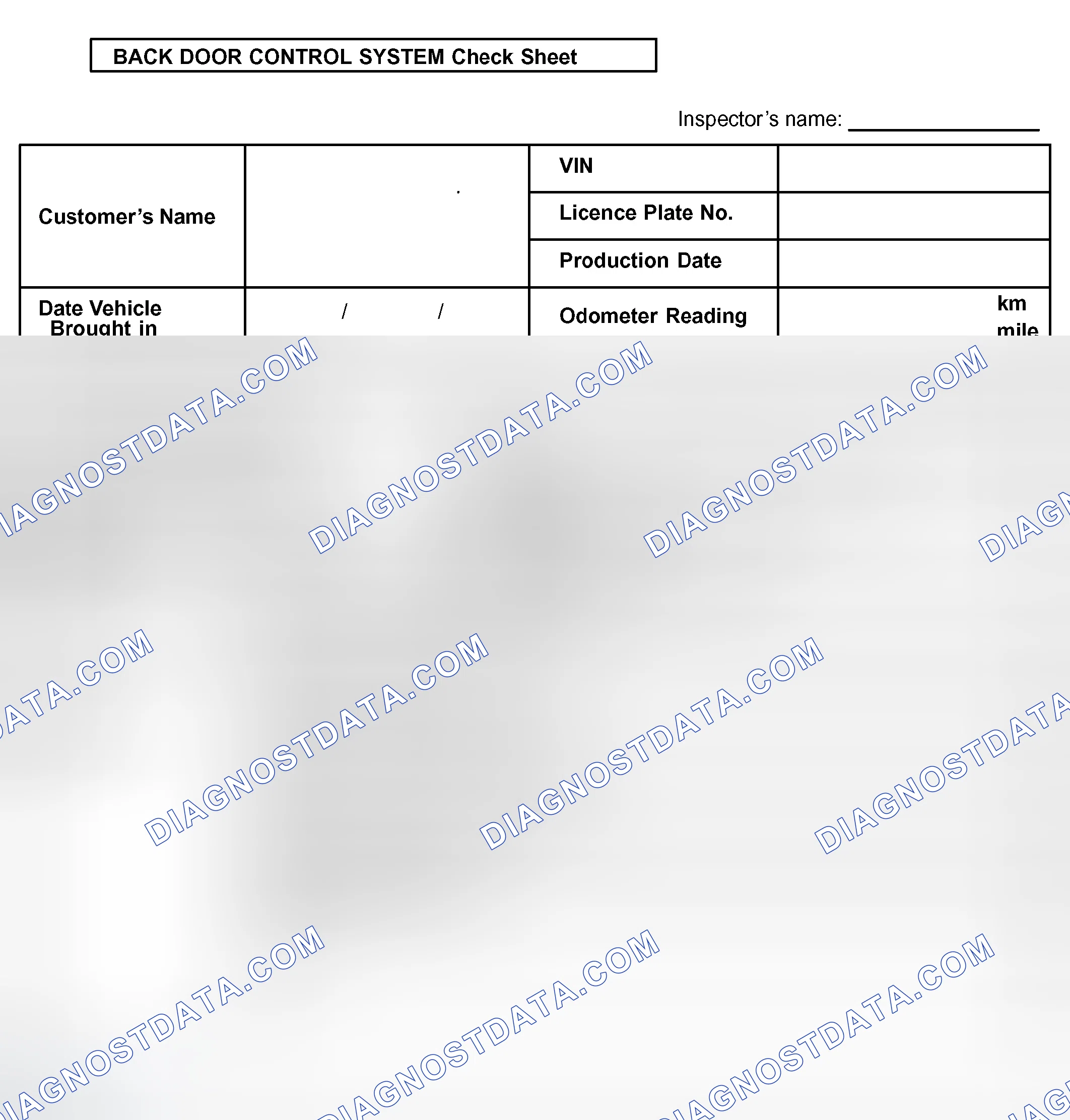 Scheme 59: CUSTOMER PROBLEM ANALYSIS CHECK