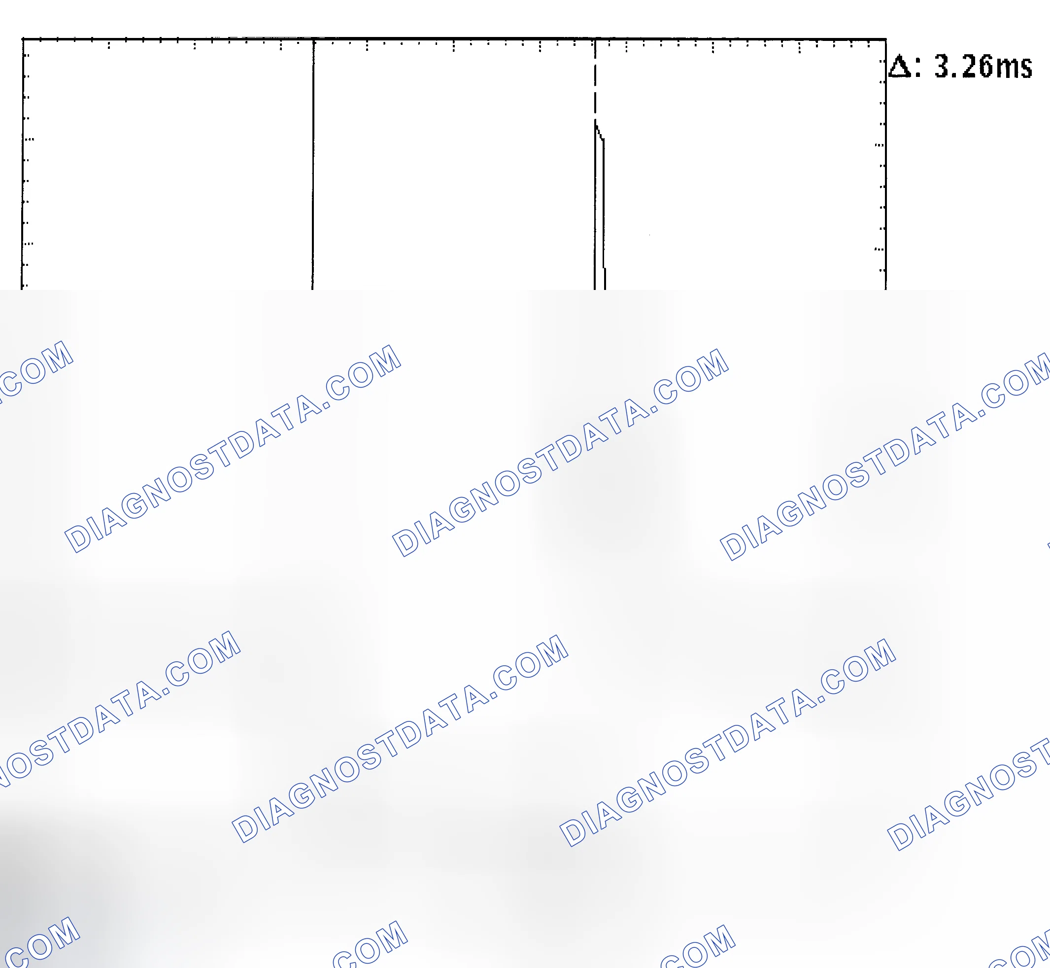 Scheme 22: Injector Bank - Known Good - Voltage Pattern