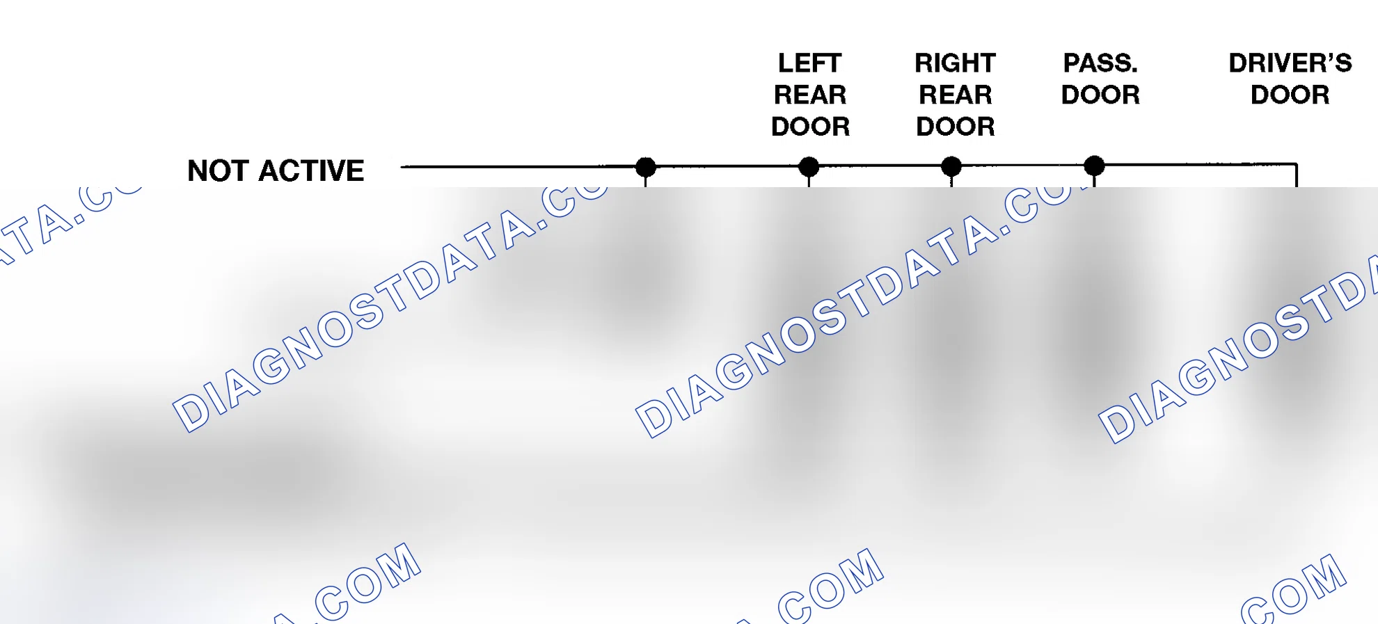 Scheme 25: Control During Double Lock