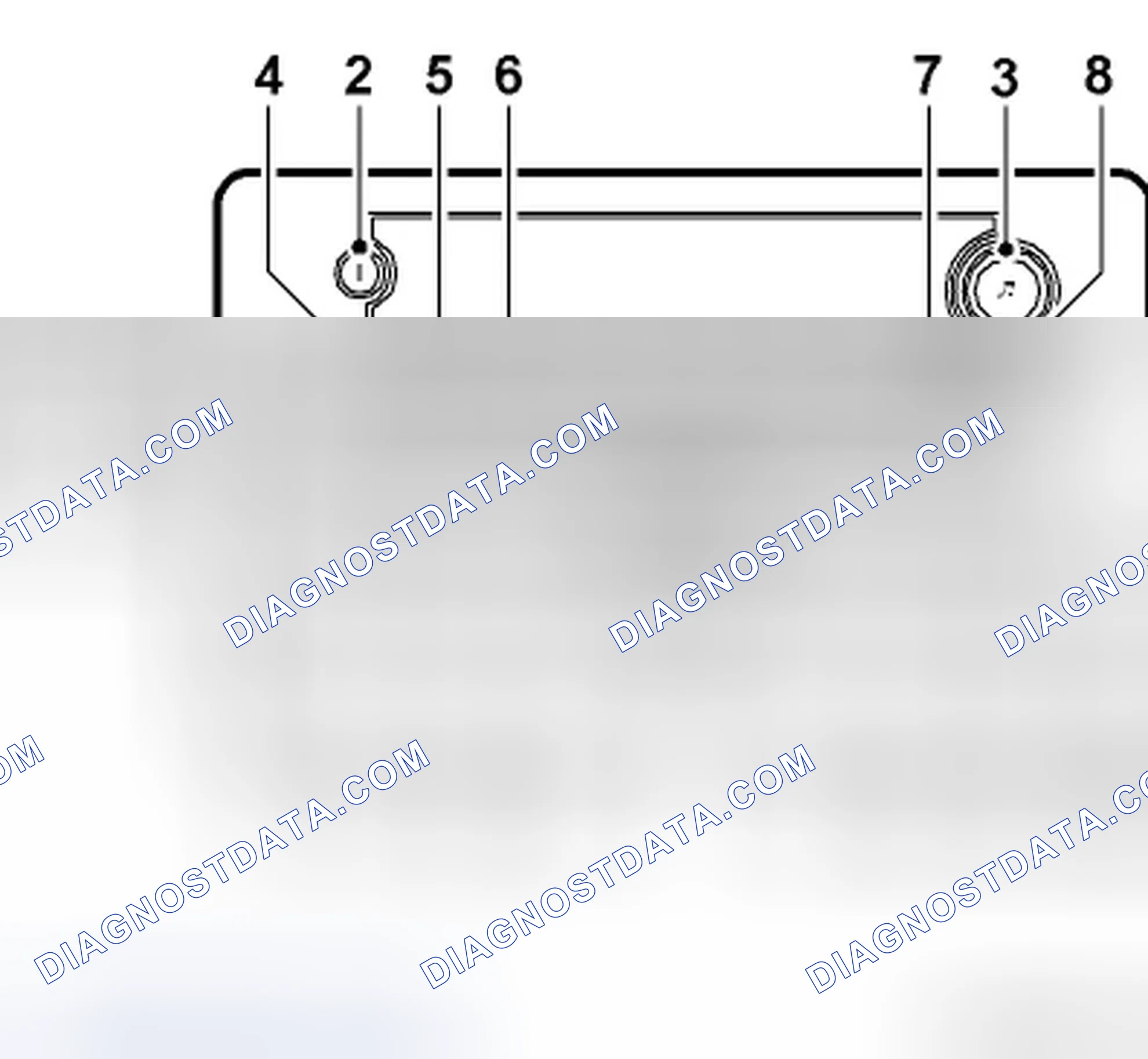 Scheme 70: Control functions