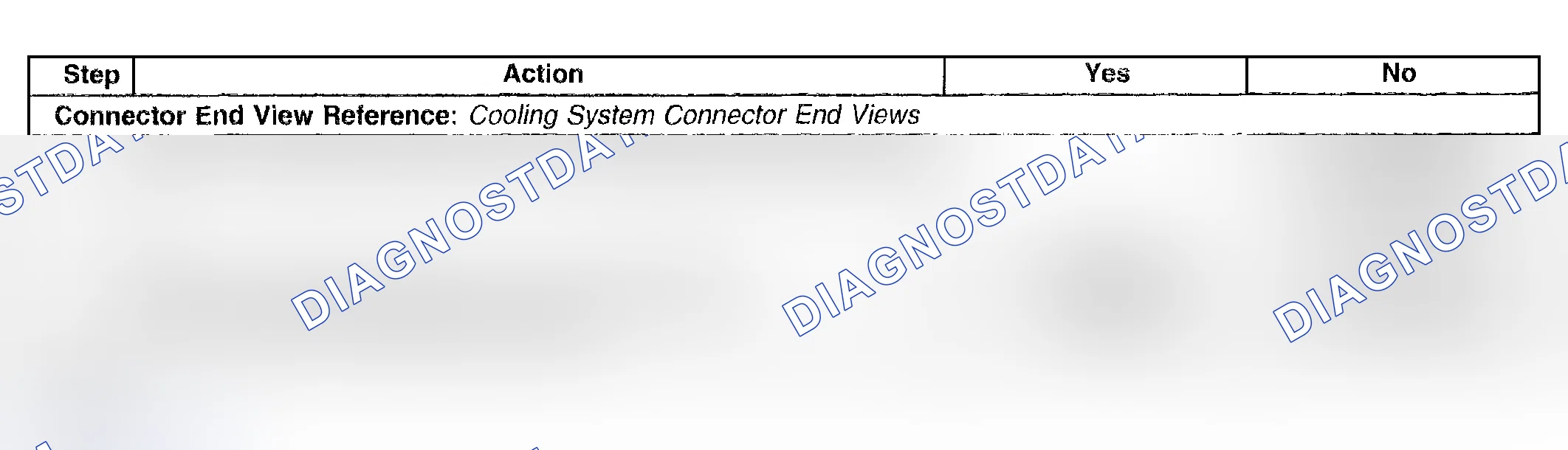 Scheme 13: Conditions for Clearing the MIL/DTC