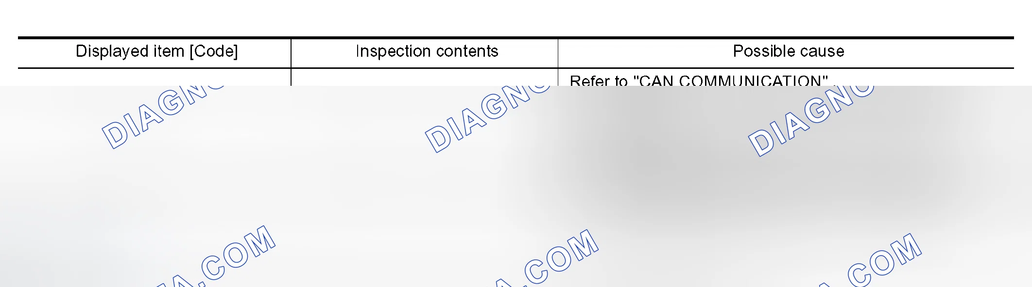 Scheme 762: Symptom Chart 2