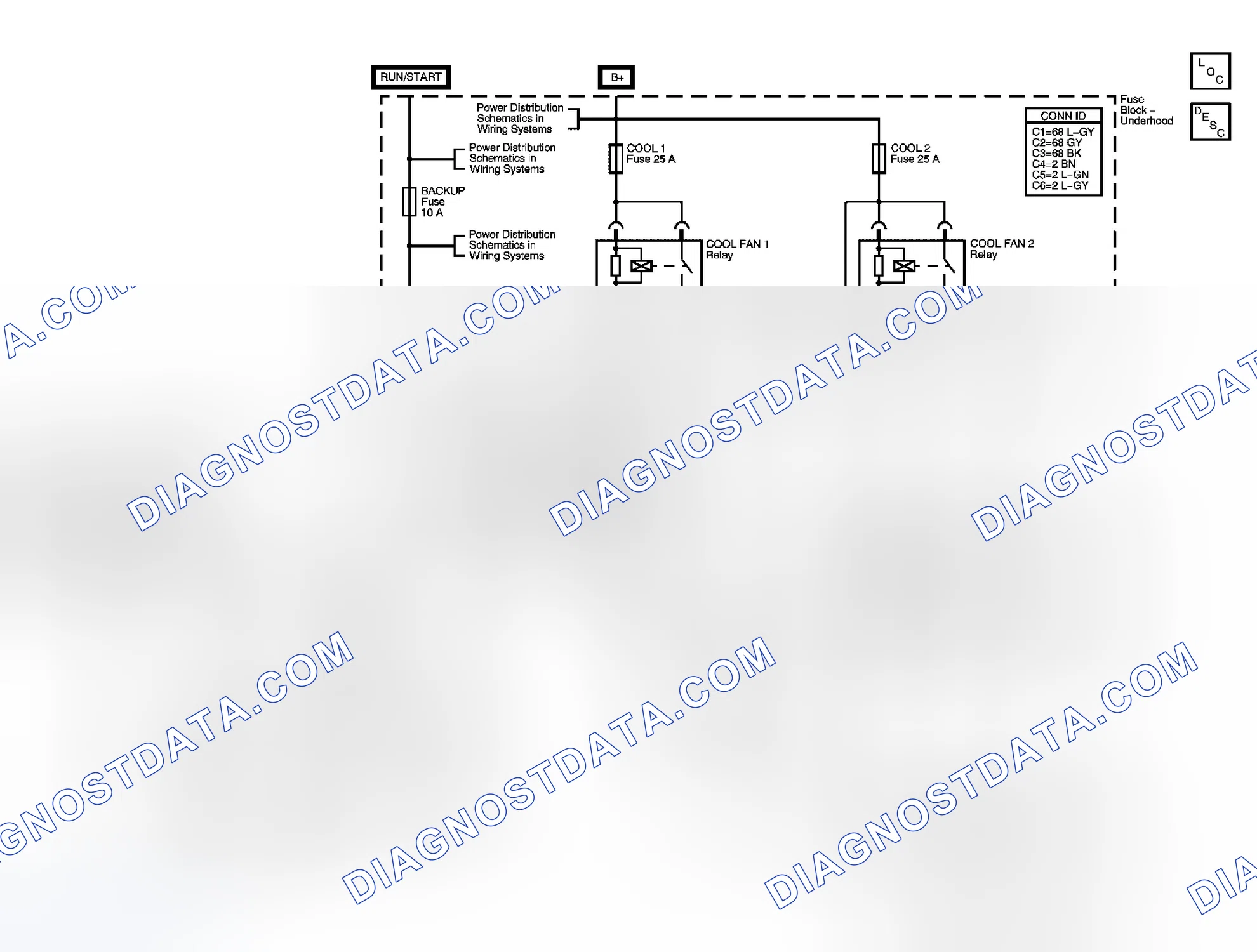 Scheme 2: Engine Cooling Schematics (L66)
