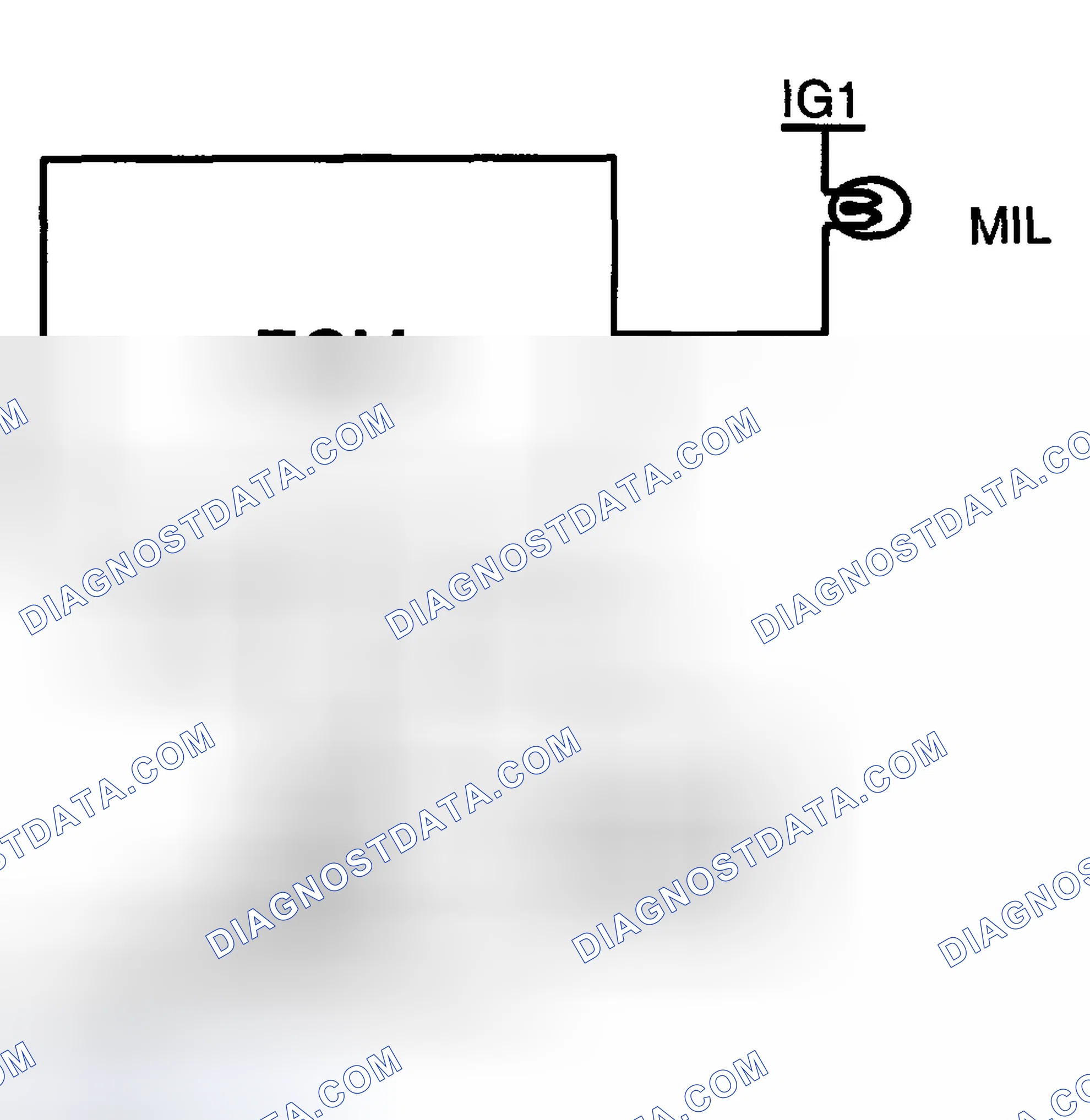 Scheme 9: 2. CONFIGURATION OF HARDWARE AND RELATED TERMS