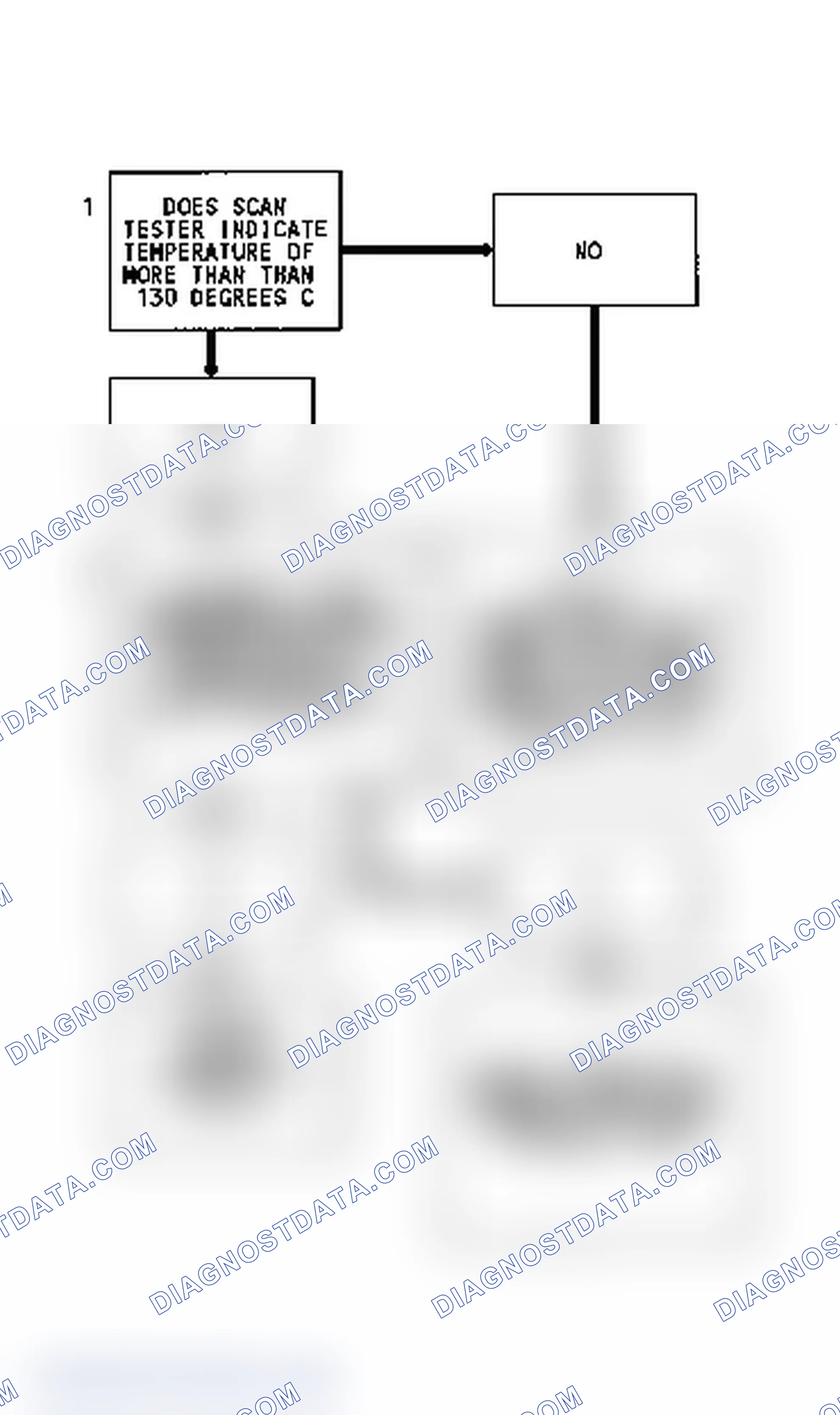 Scheme 244: CODE 25, Flowchart, MAT Sensor Temp. High (3.8L & 4.3L CPI)