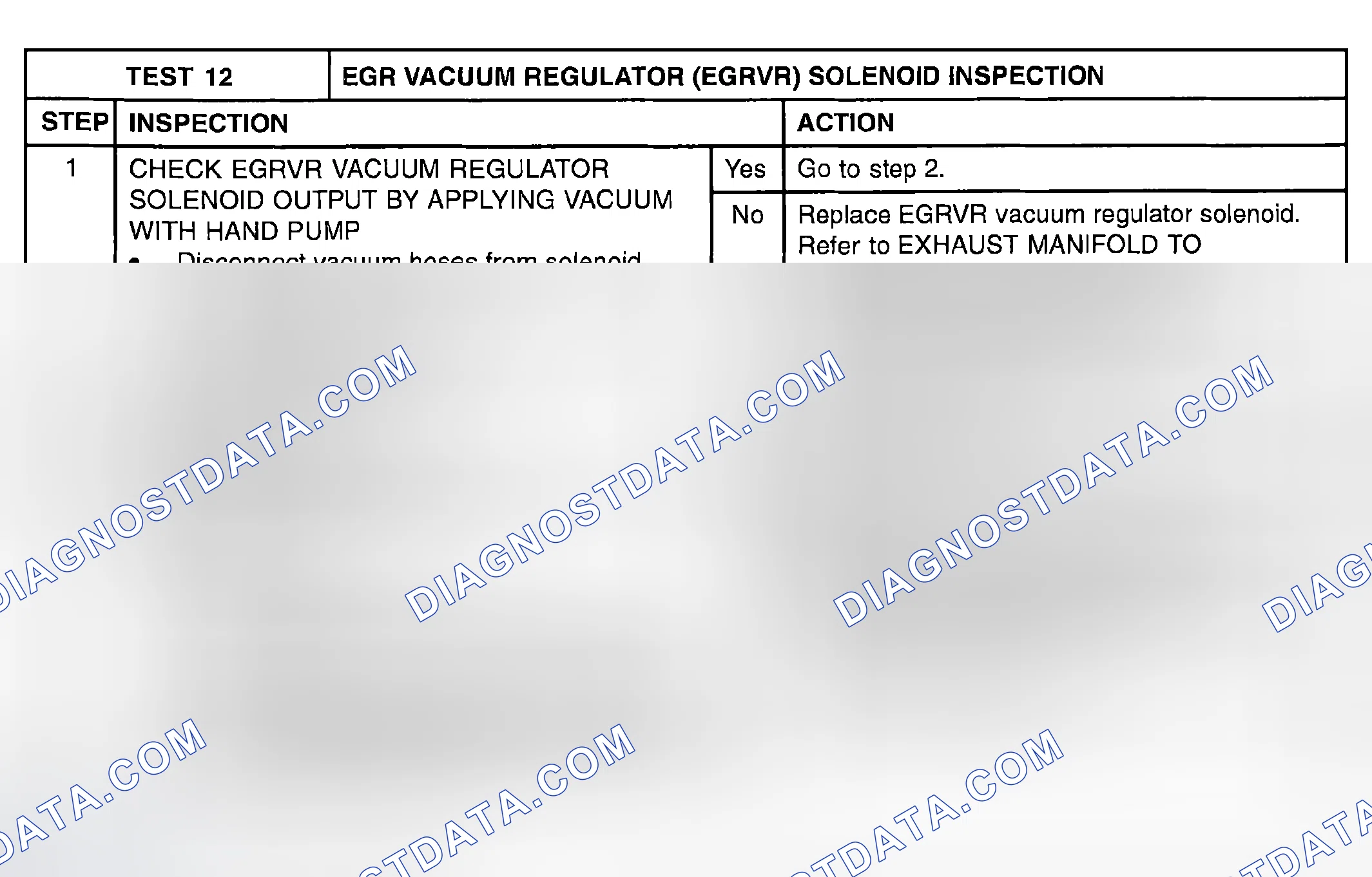 Scheme 572: TEST 12: EGR VACUUM REGULATOR (EGRVR) SOLENOID INSPECTION