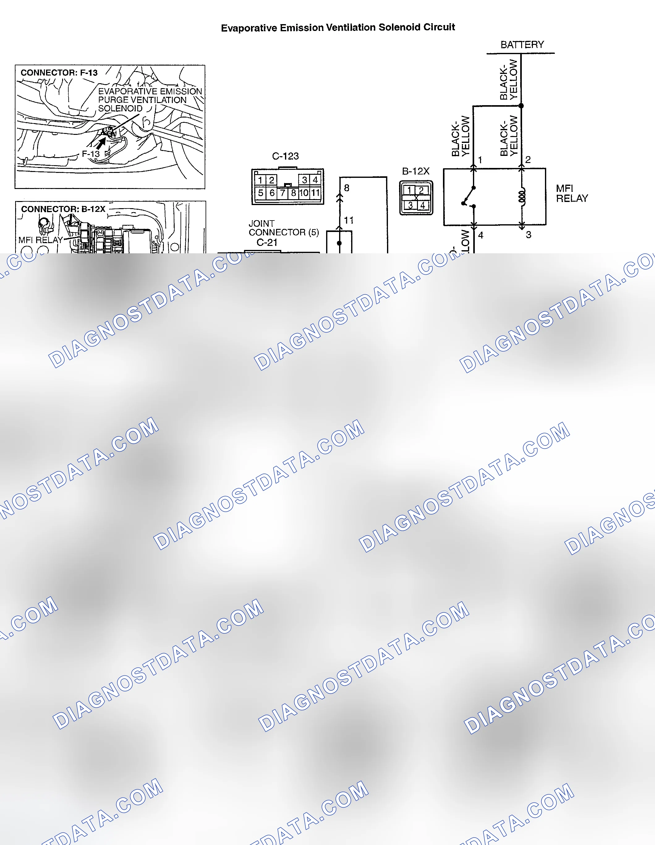 Scheme 127: Operation