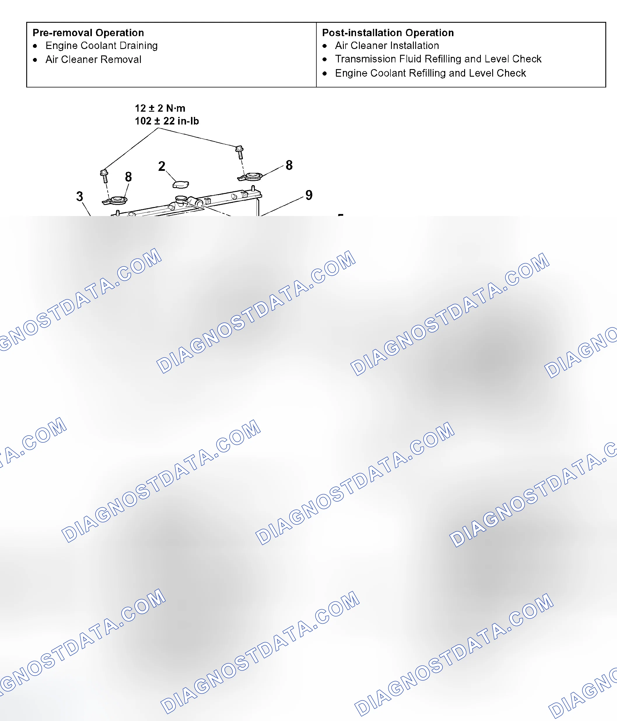 Scheme 59: REMOVAL AND INSTALLATION