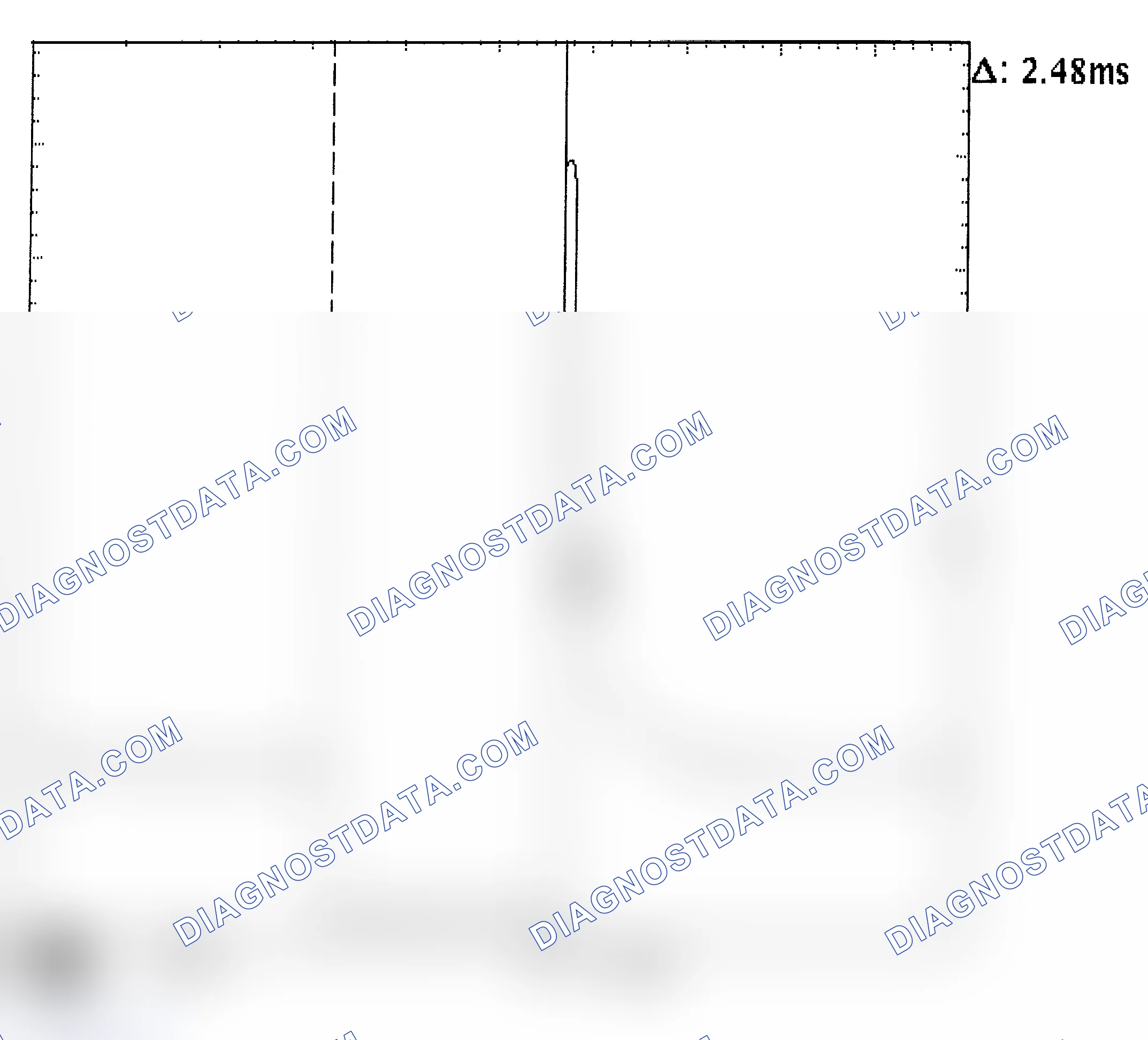 Scheme 24: Injector Bank - Known Good - Voltage Pattern