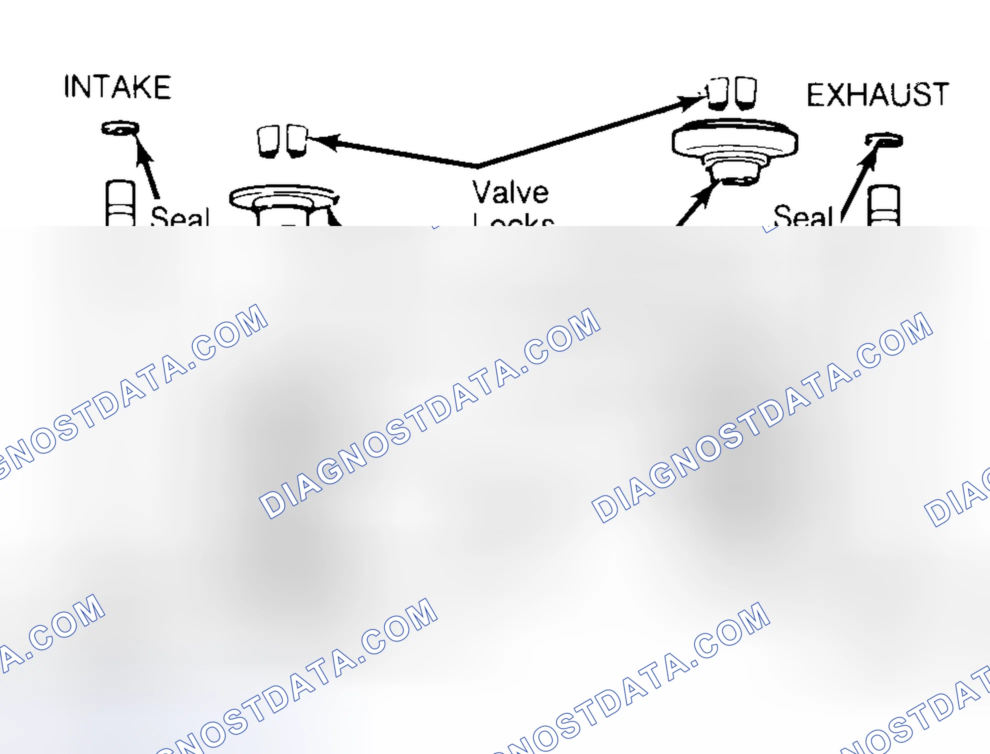 Scheme 11: Exploded View of Valve Assemblies