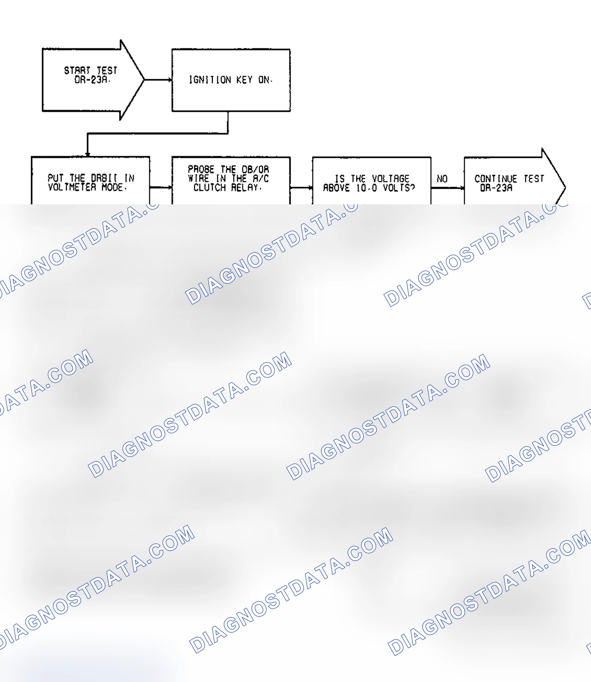 Scheme 131: Test DR-23A, Code 33: (1 of 3) A/C Clutch Relay Circuit