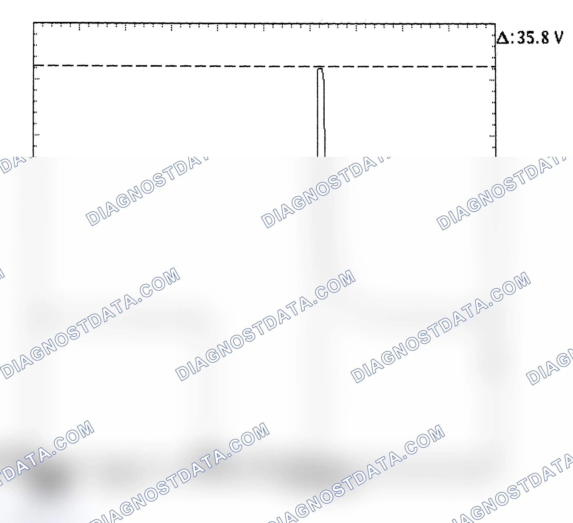 Scheme 28: Injector Bank - Known Good - Voltage Pattern