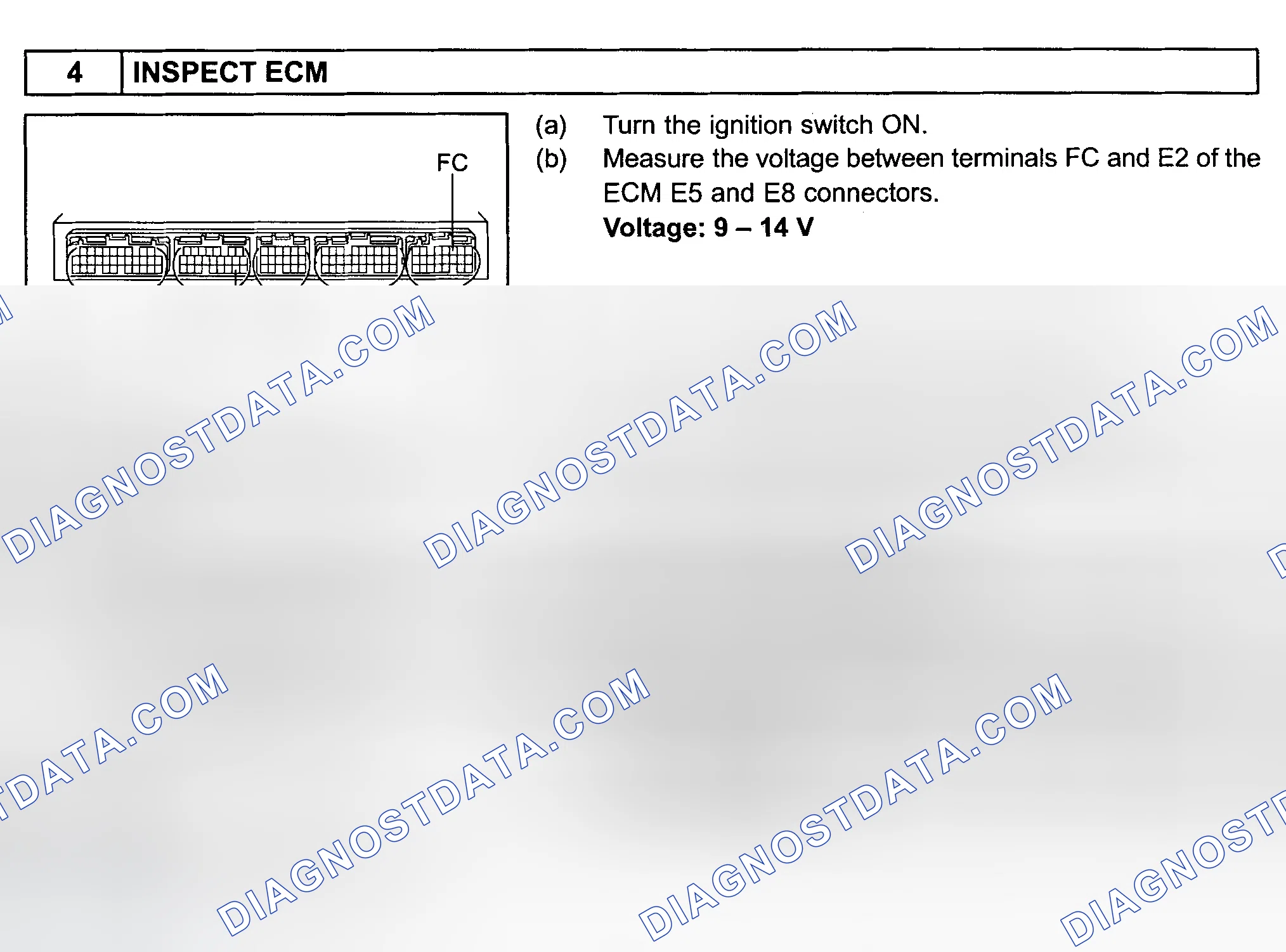 Scheme 422