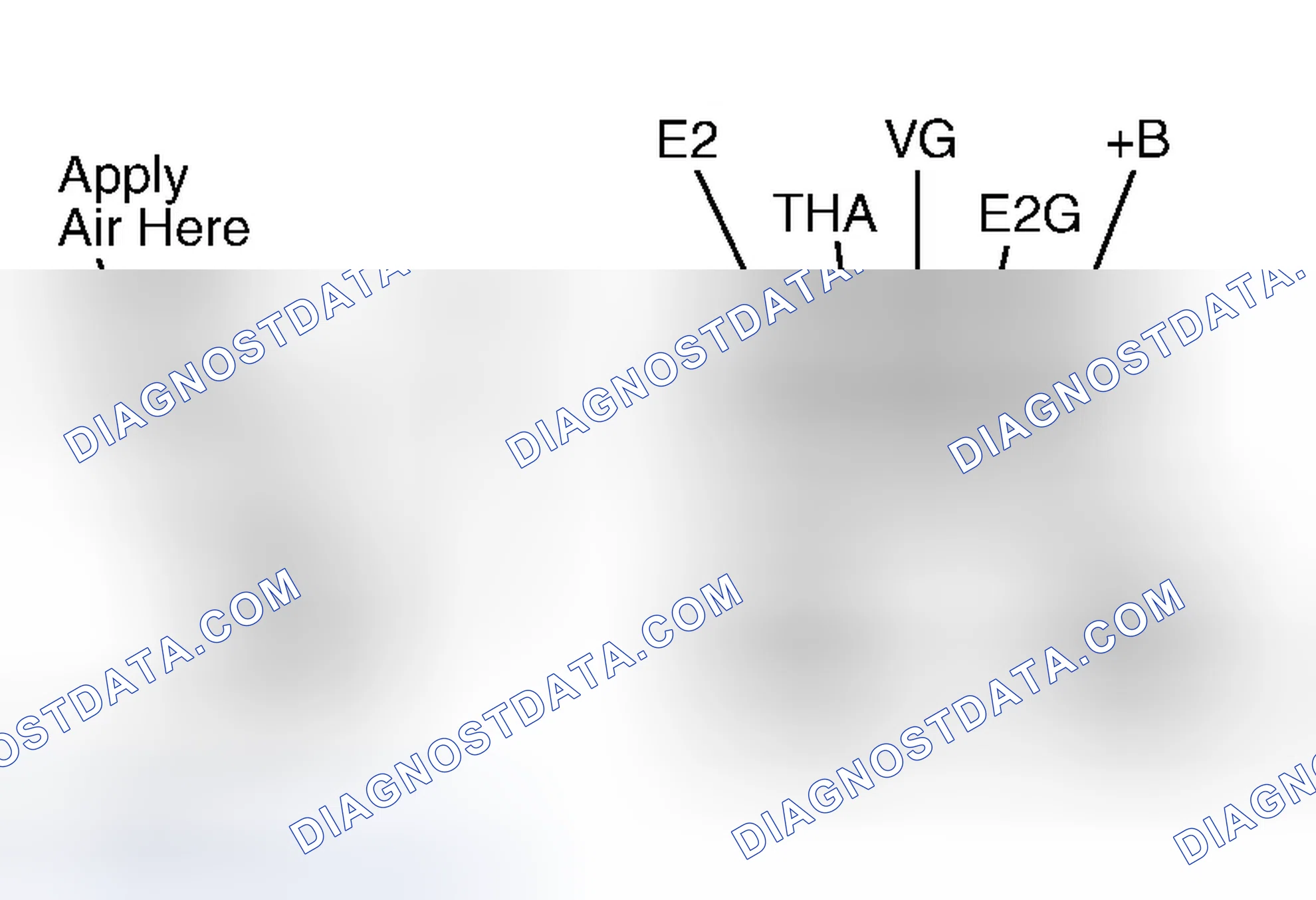 Scheme 421
