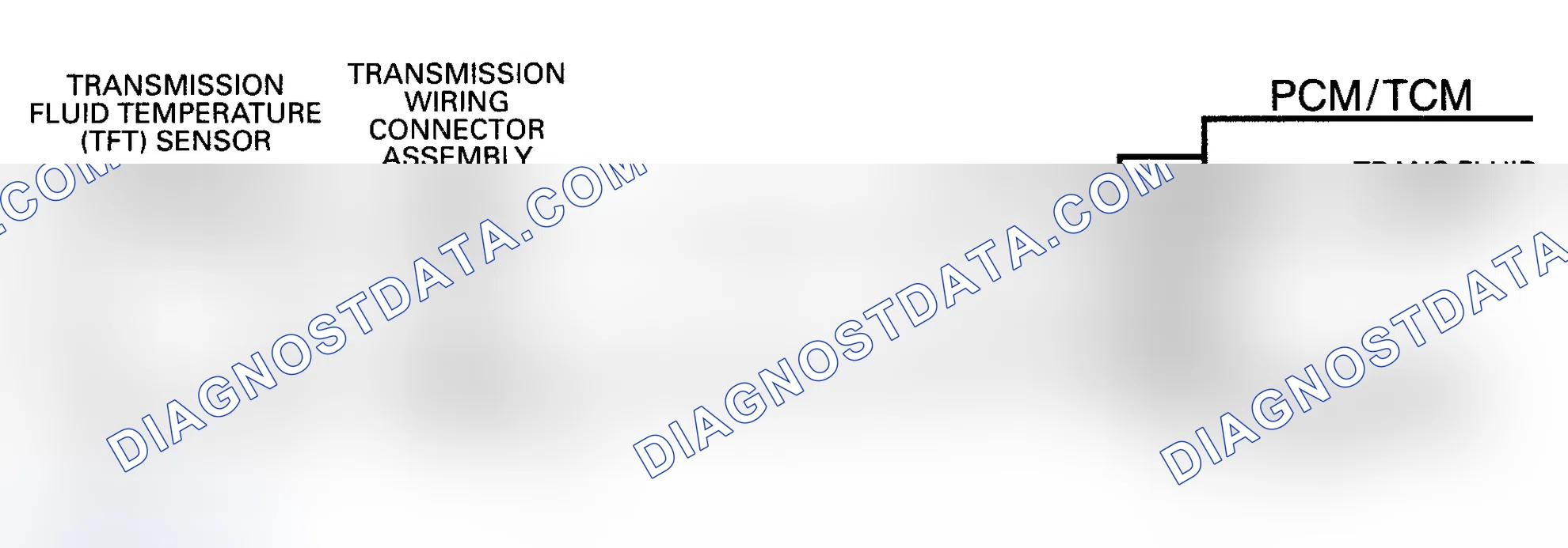 Scheme 505: DTC 58 Schematic (4L80-E) Transmission Fluid Temp. Sensor Circuit Low (High Temp. Indicated)