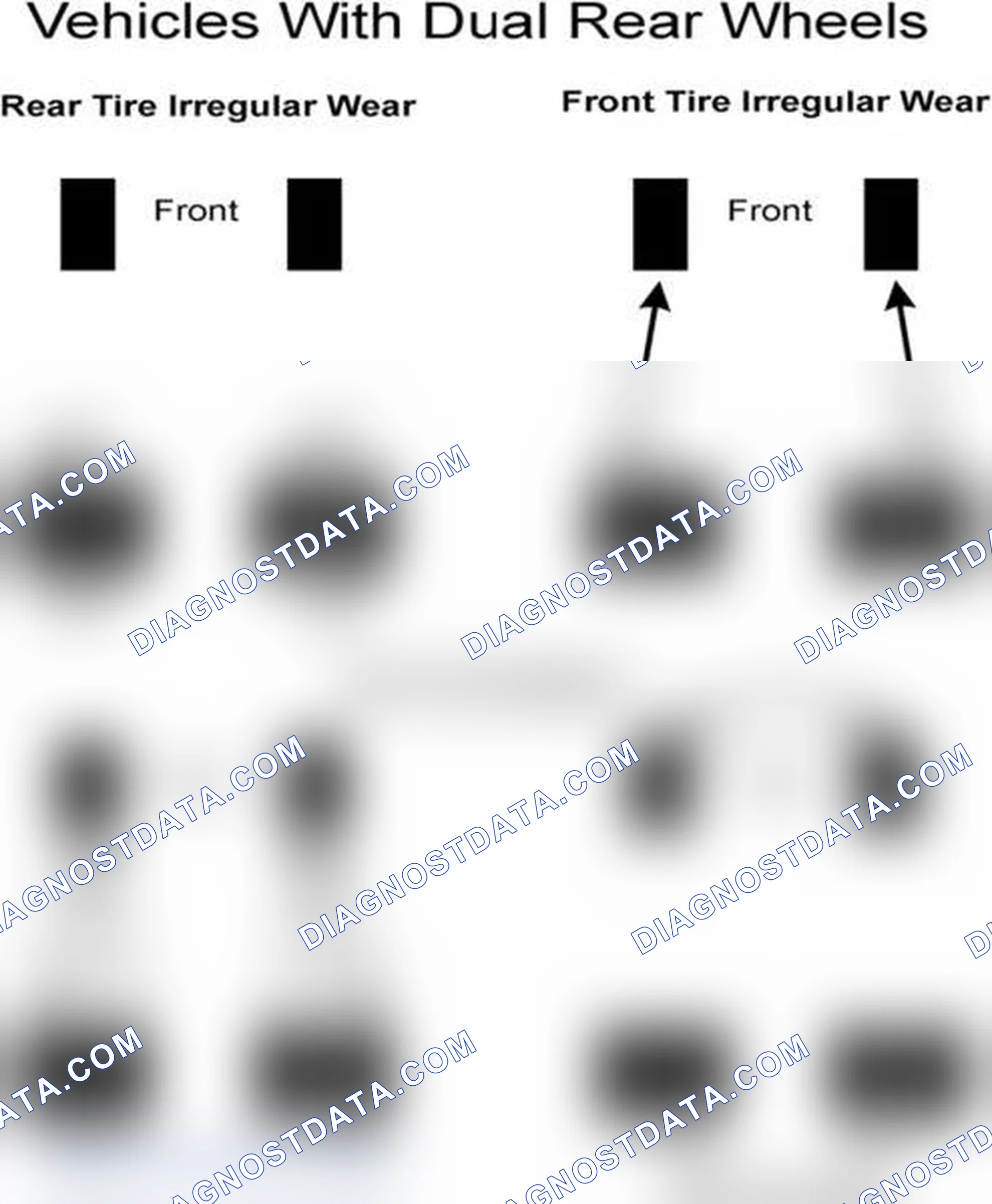 Scheme 7: Popular Tire Rotation Patterns - With Dual Rear Wheels