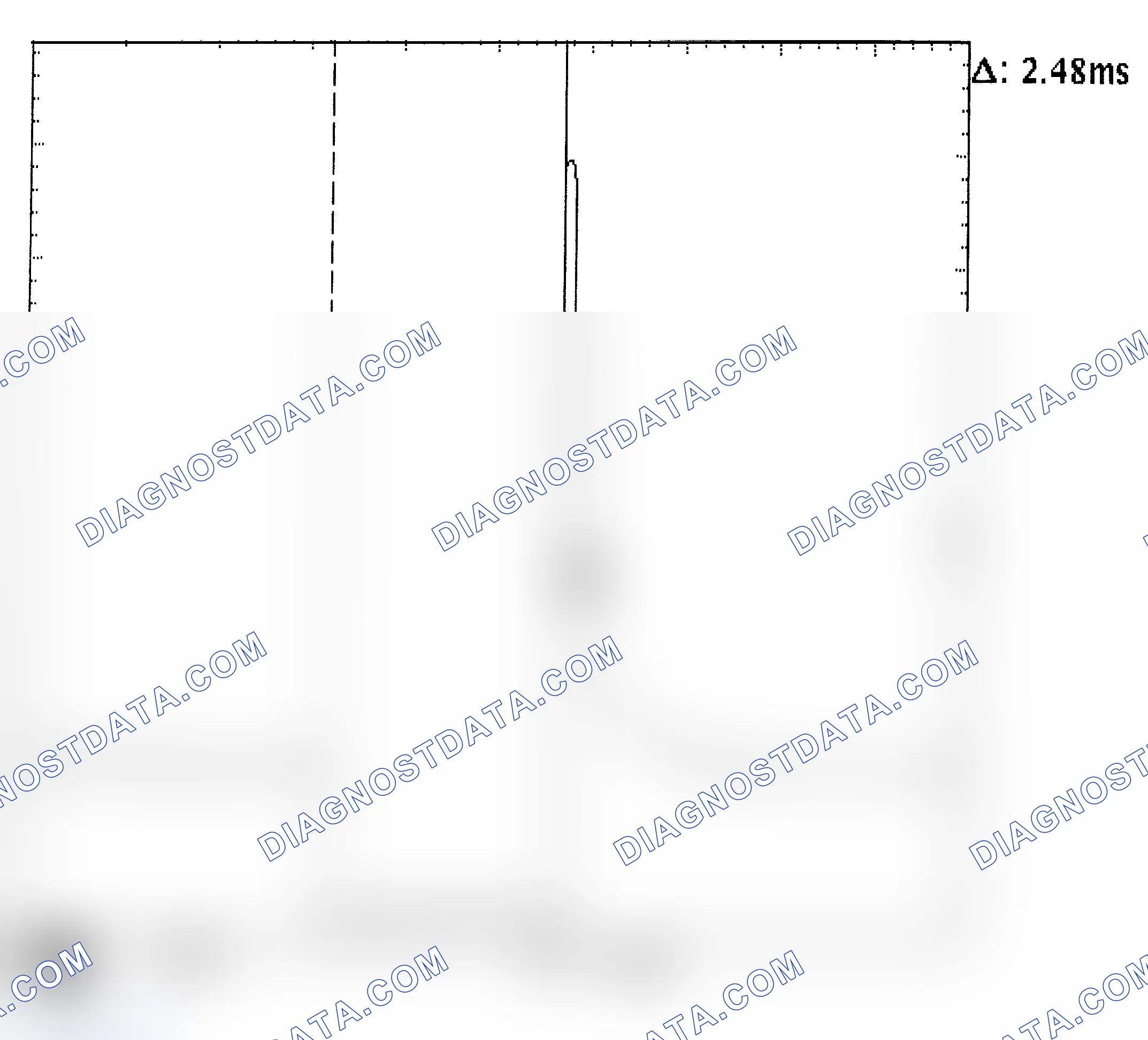 Scheme 24: Injector Bank - Known Good - Voltage Pattern