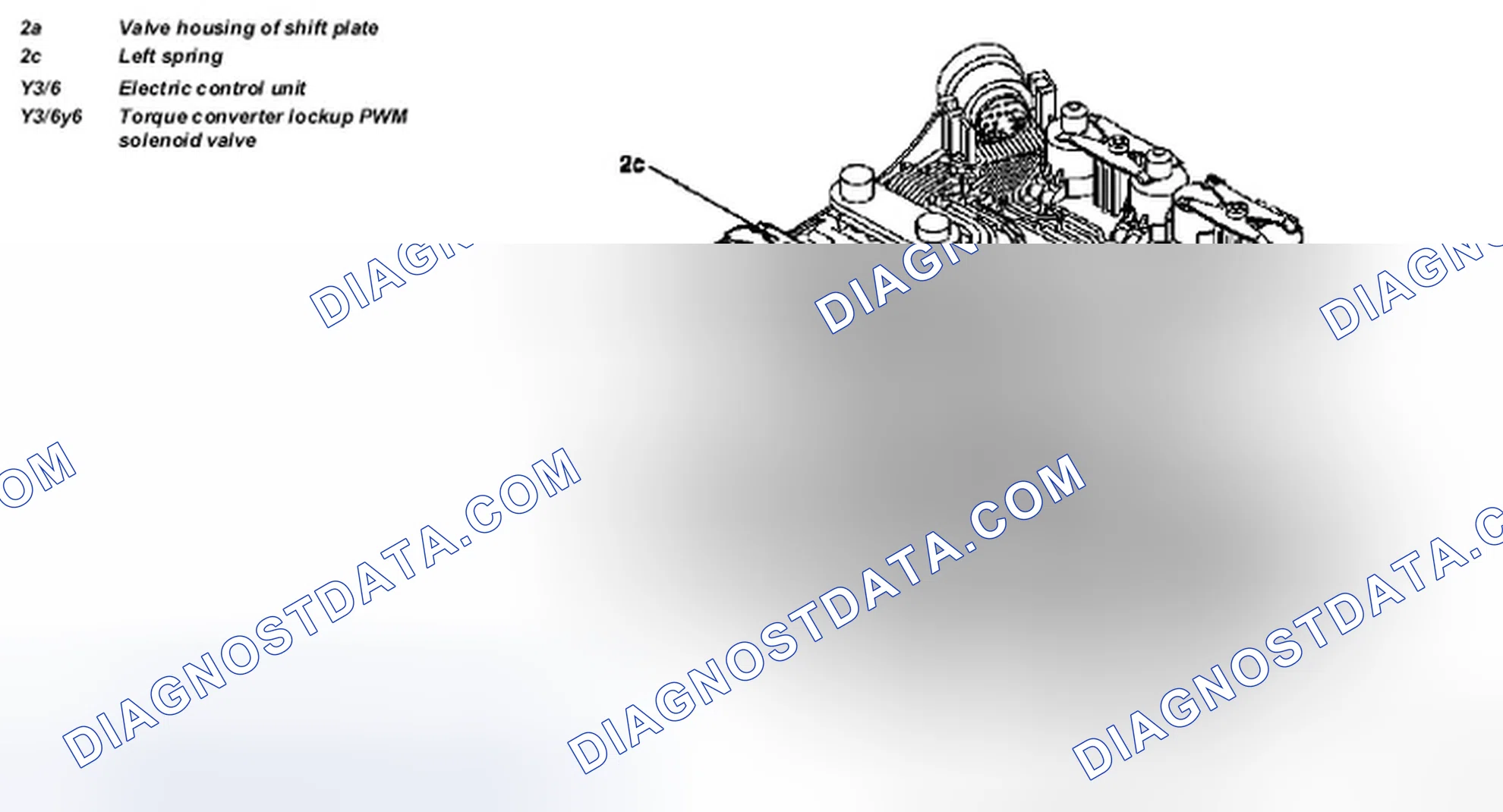 Scheme 3: Identifying Converter Lockup Clutch Components Location