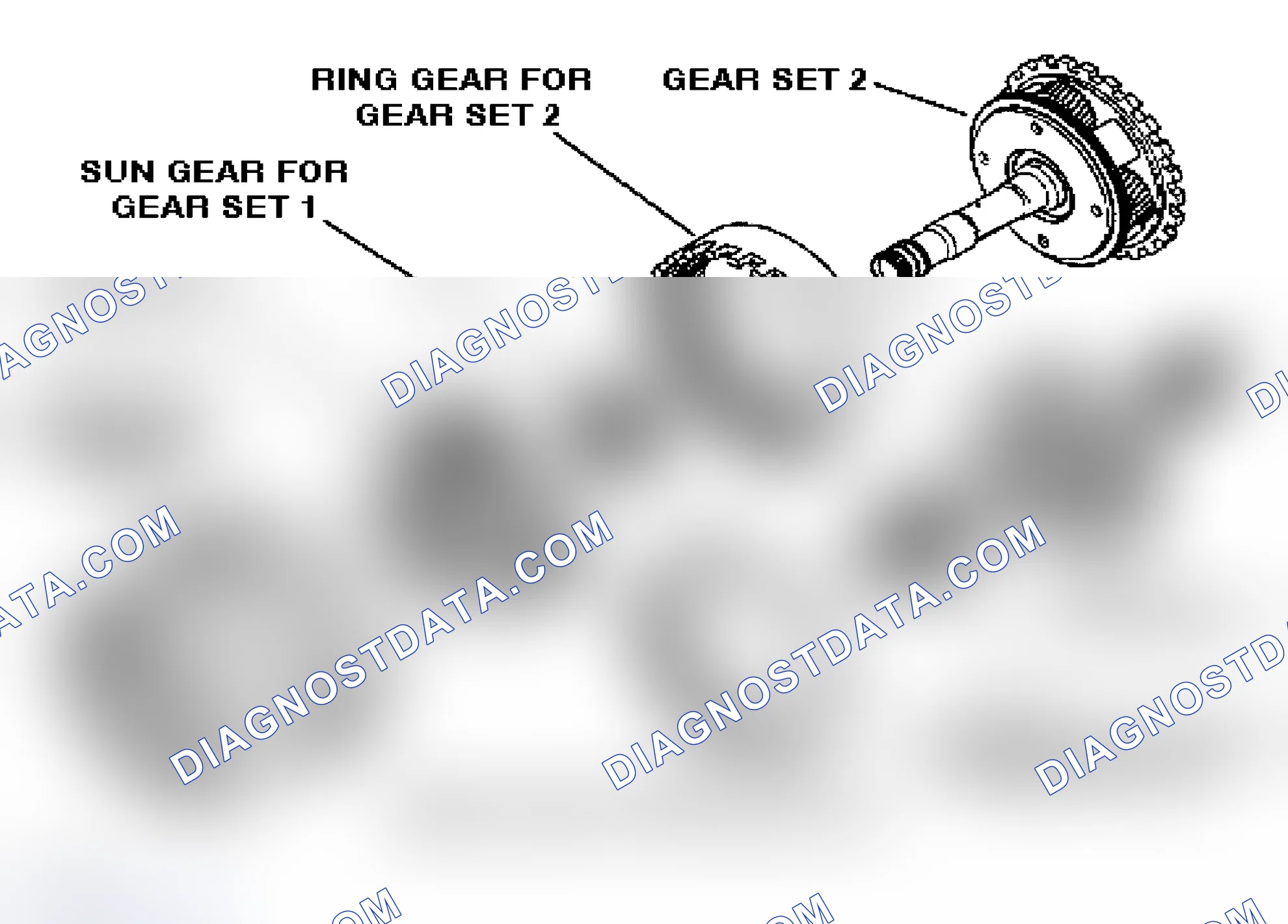 Scheme 30: Wilson Gear Set
