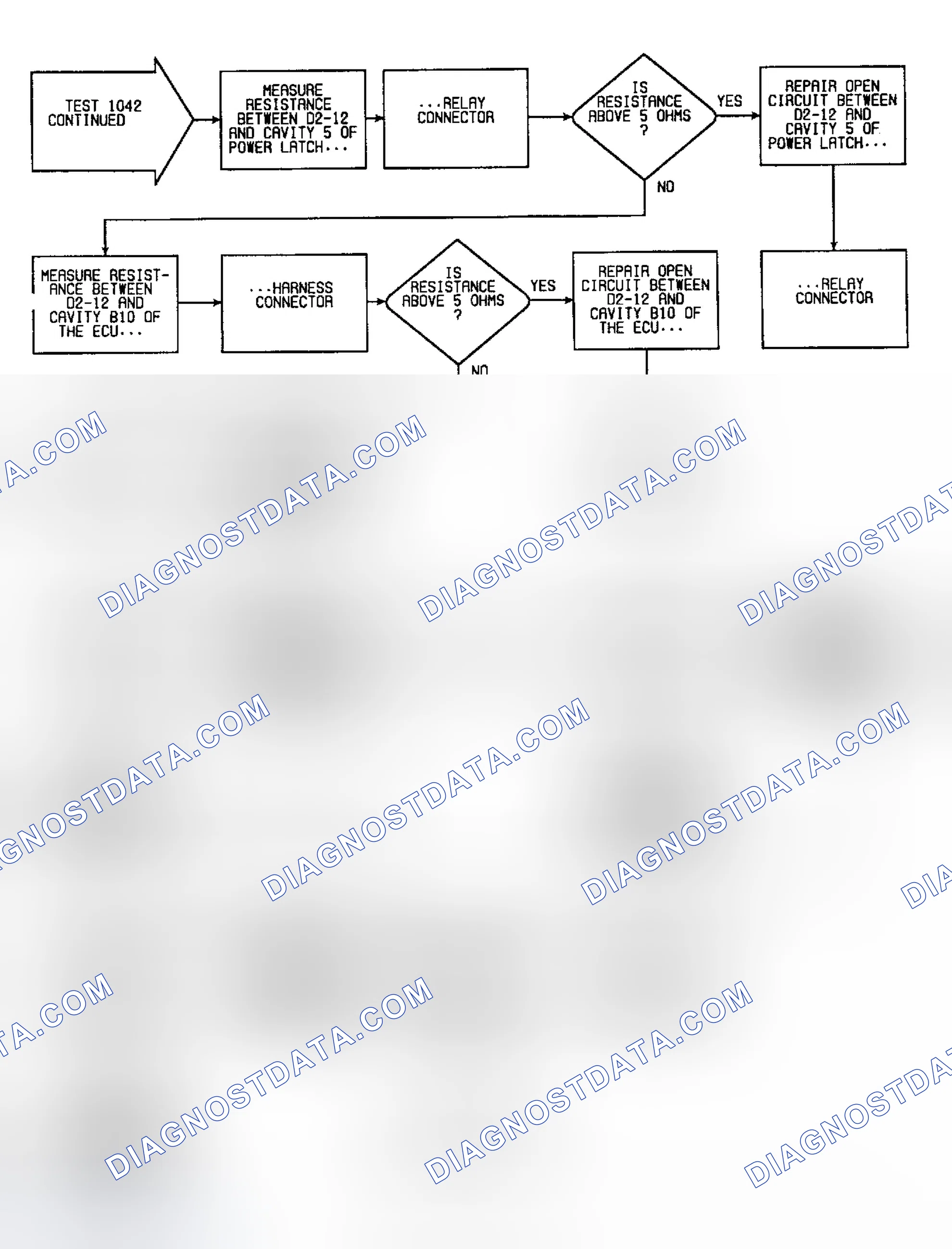 Scheme 146: Fault 1042: Flow Chart No Latched B+ 1/2 Volt Drop (2 of 2)