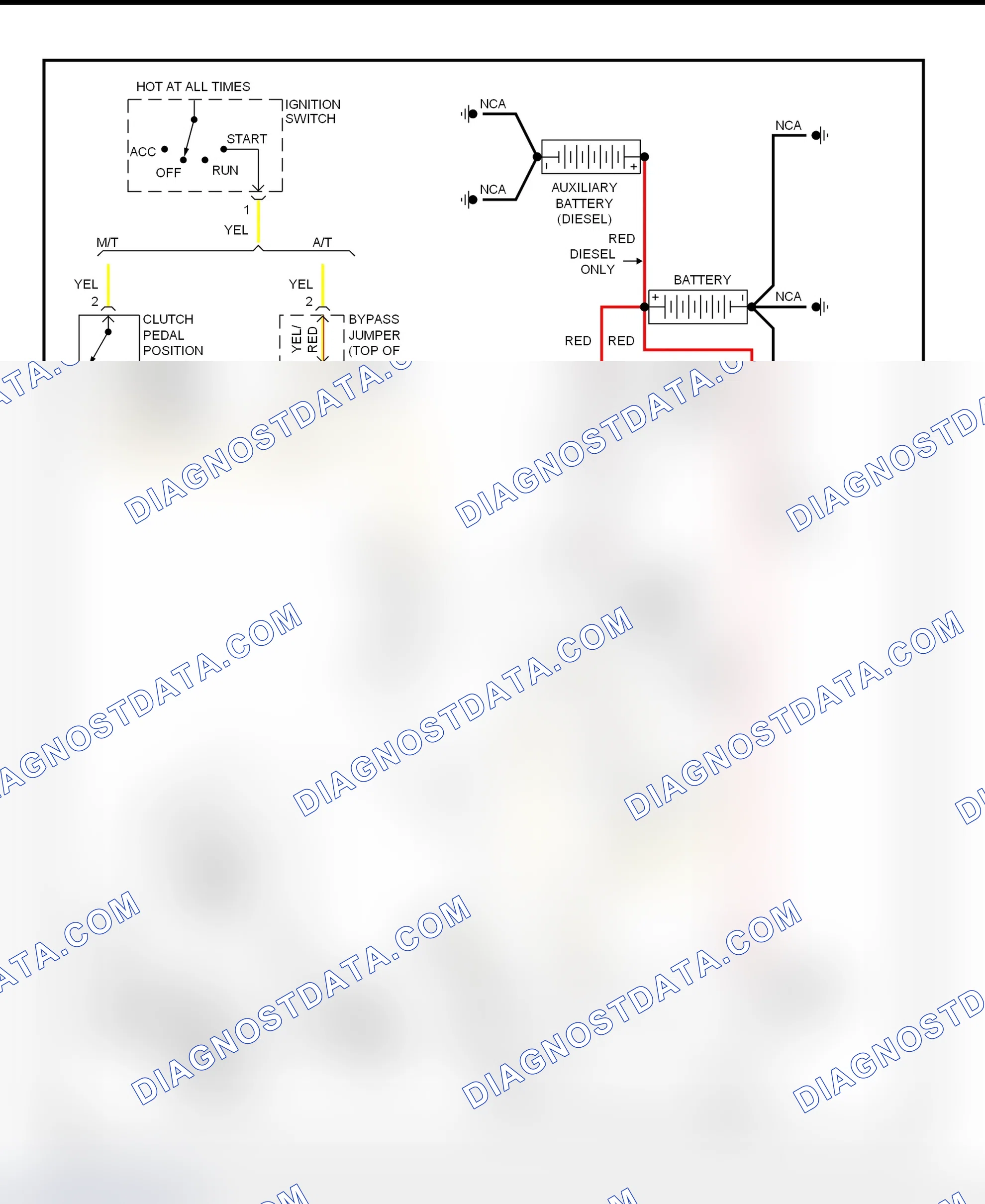 Fig. 10: Starting System Wiring Diagram (Ram Pickup)