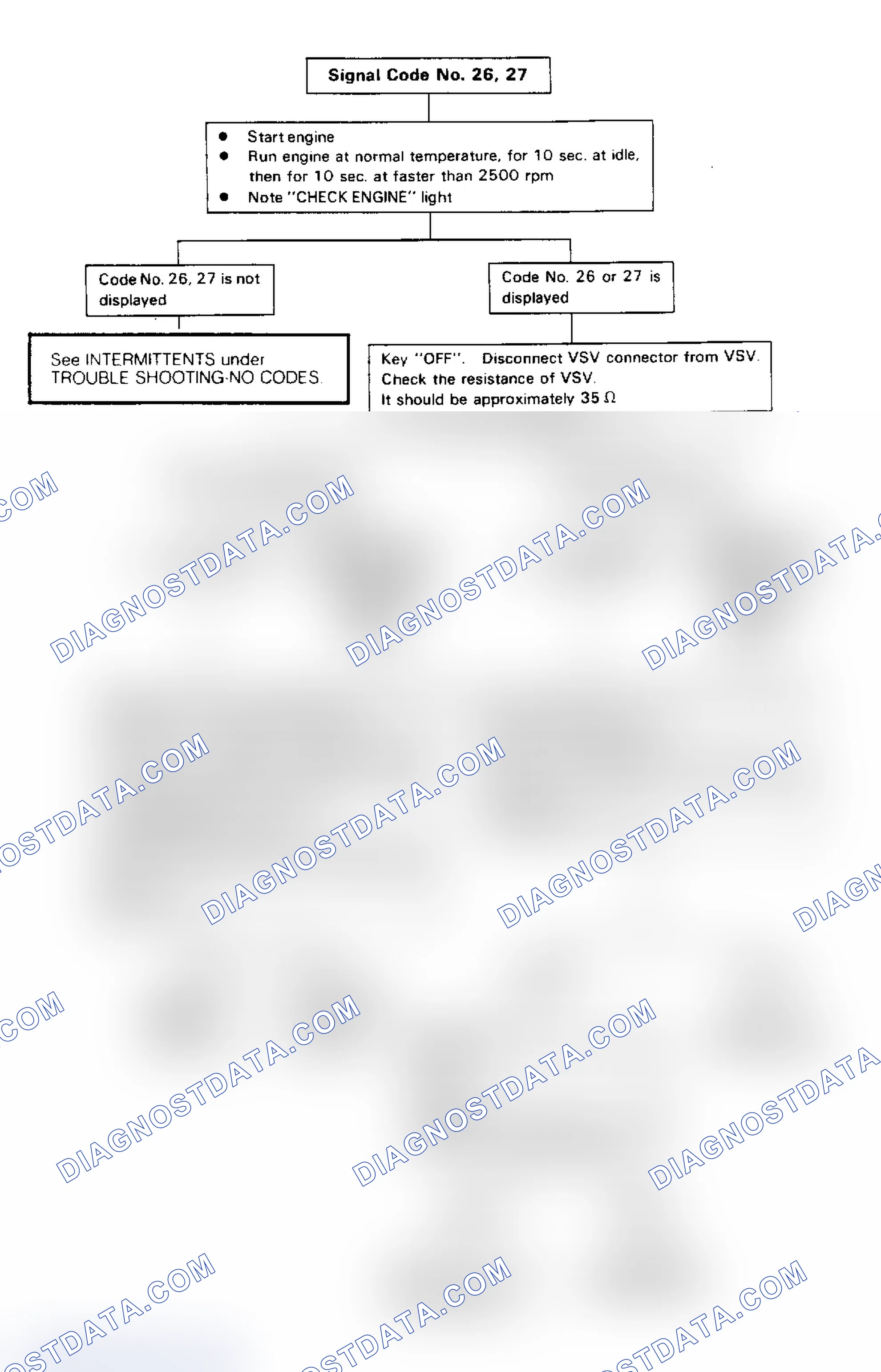 Scheme 110