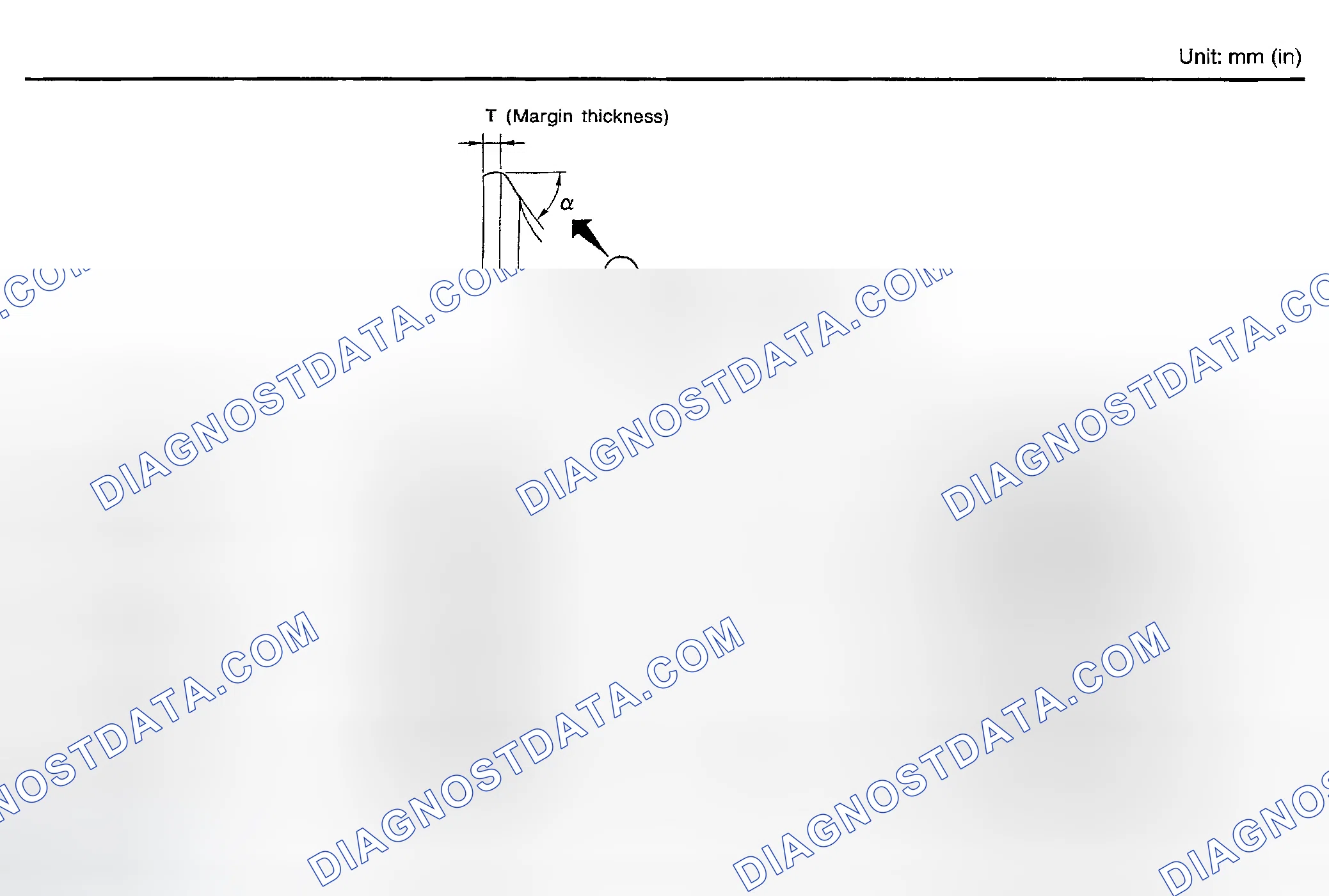 Scheme 281