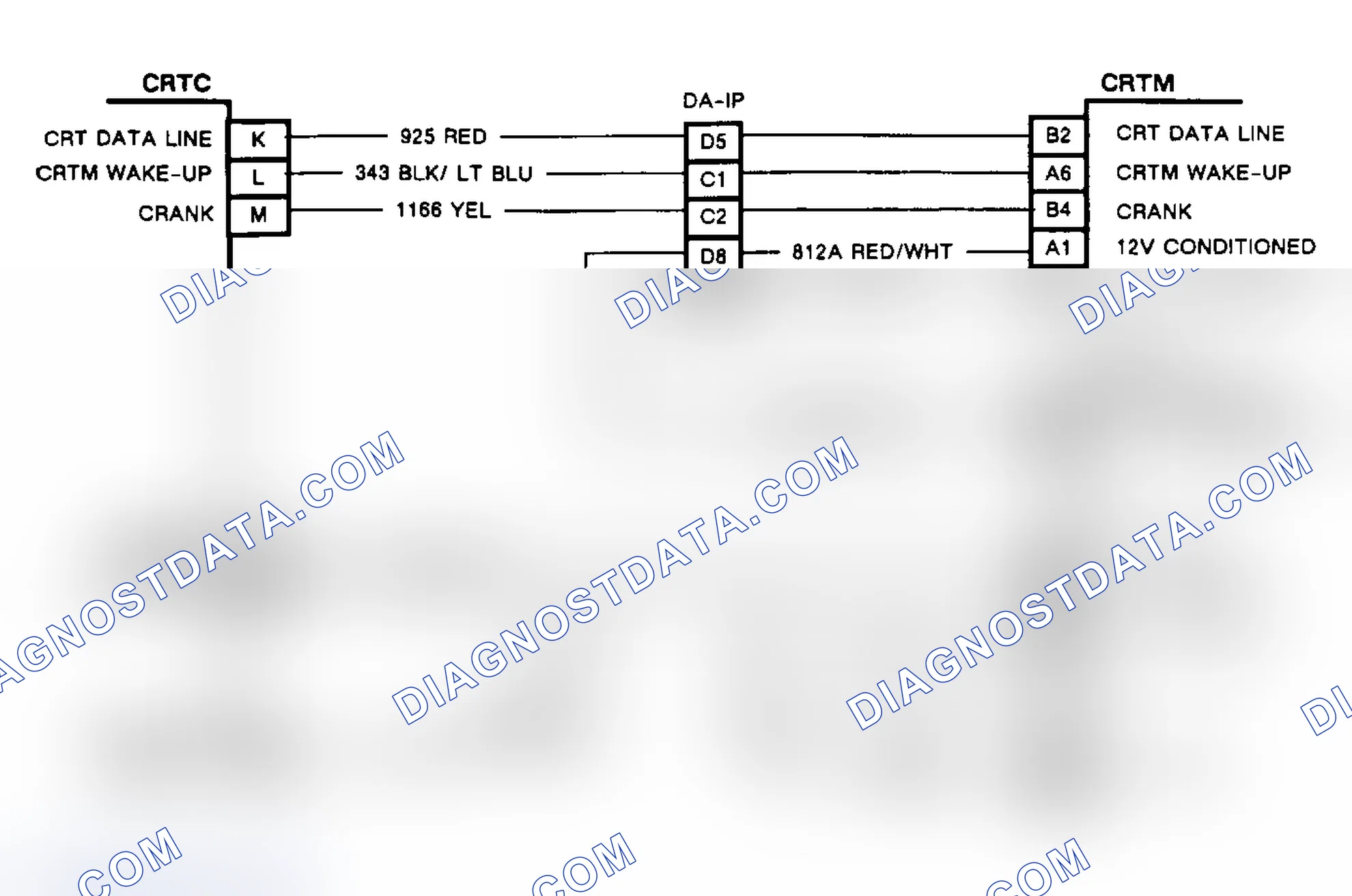 Scheme 217: Chart B: Circuit Diagram (CRT Equipped)