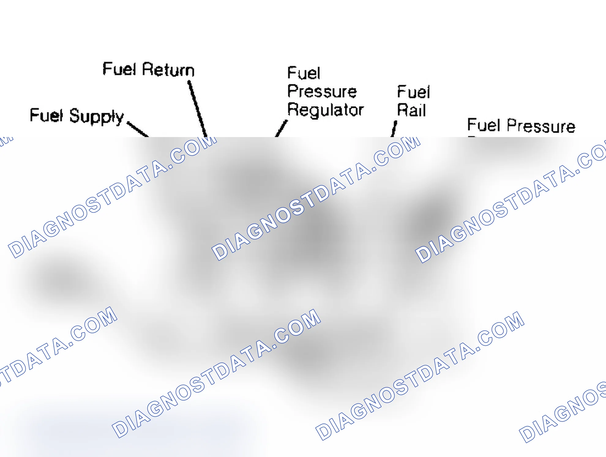 Scheme 23: FUEL DELIVERY