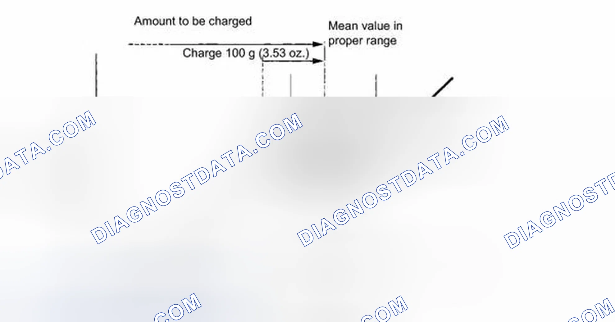Scheme 28: REPLACEMENT