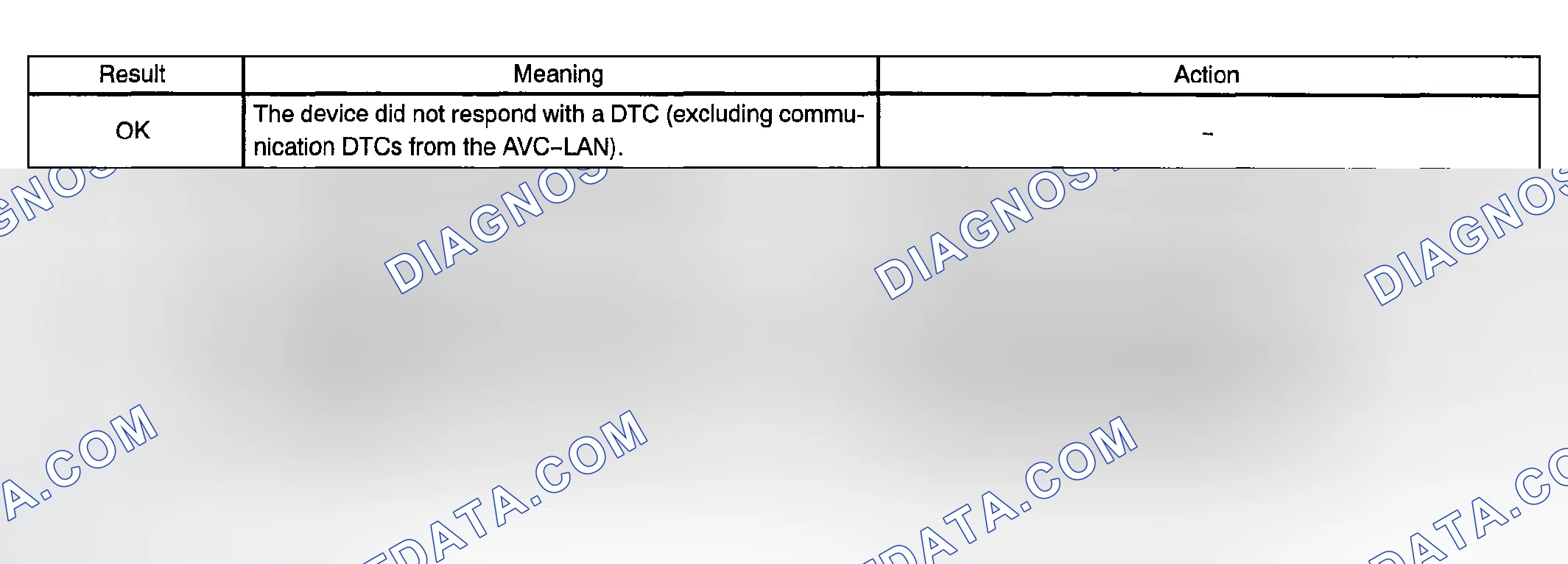 Scheme 10