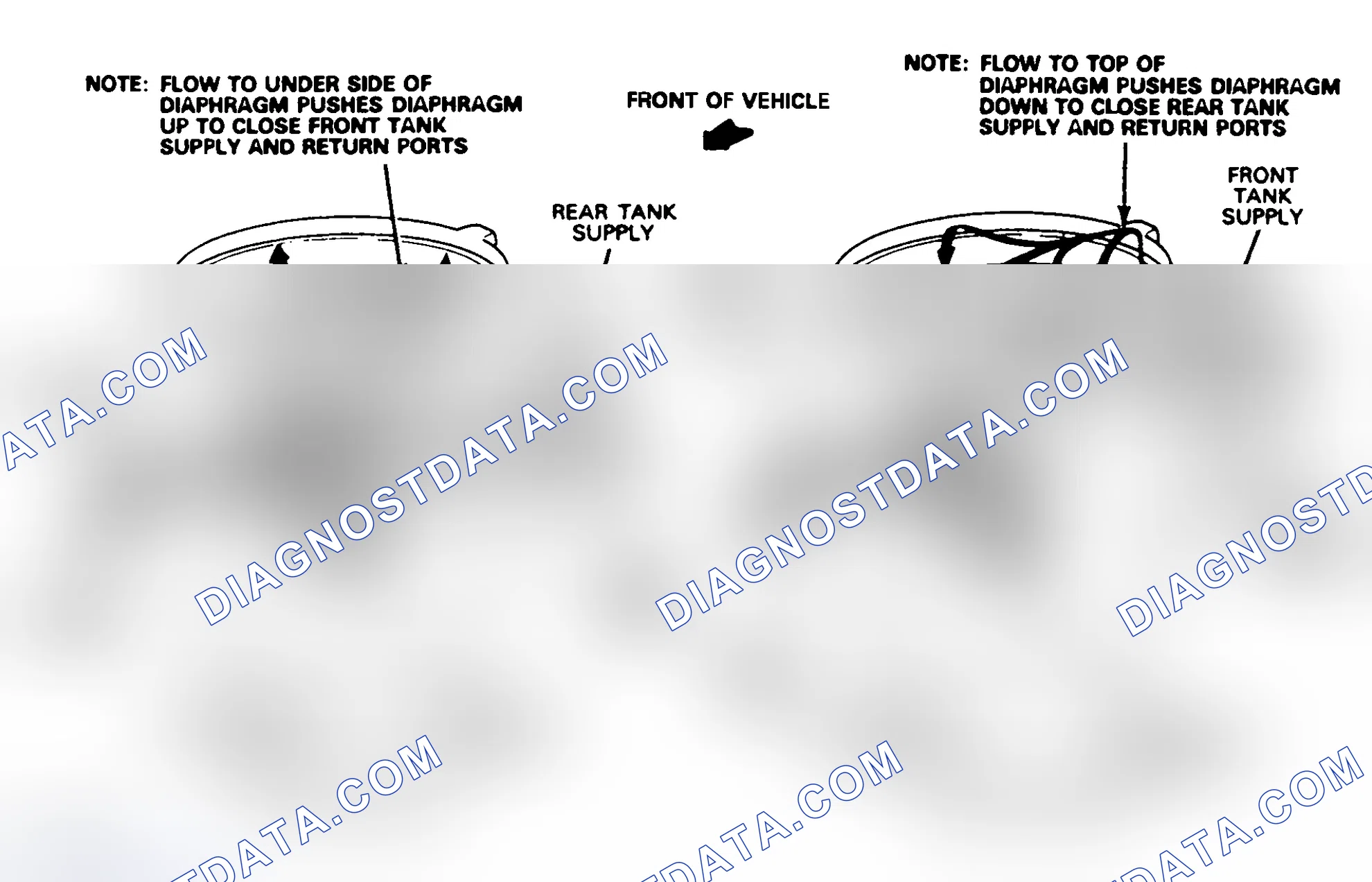 Scheme 283: 4.9L, 5.0L, 5.8L & 7.5L MPFI