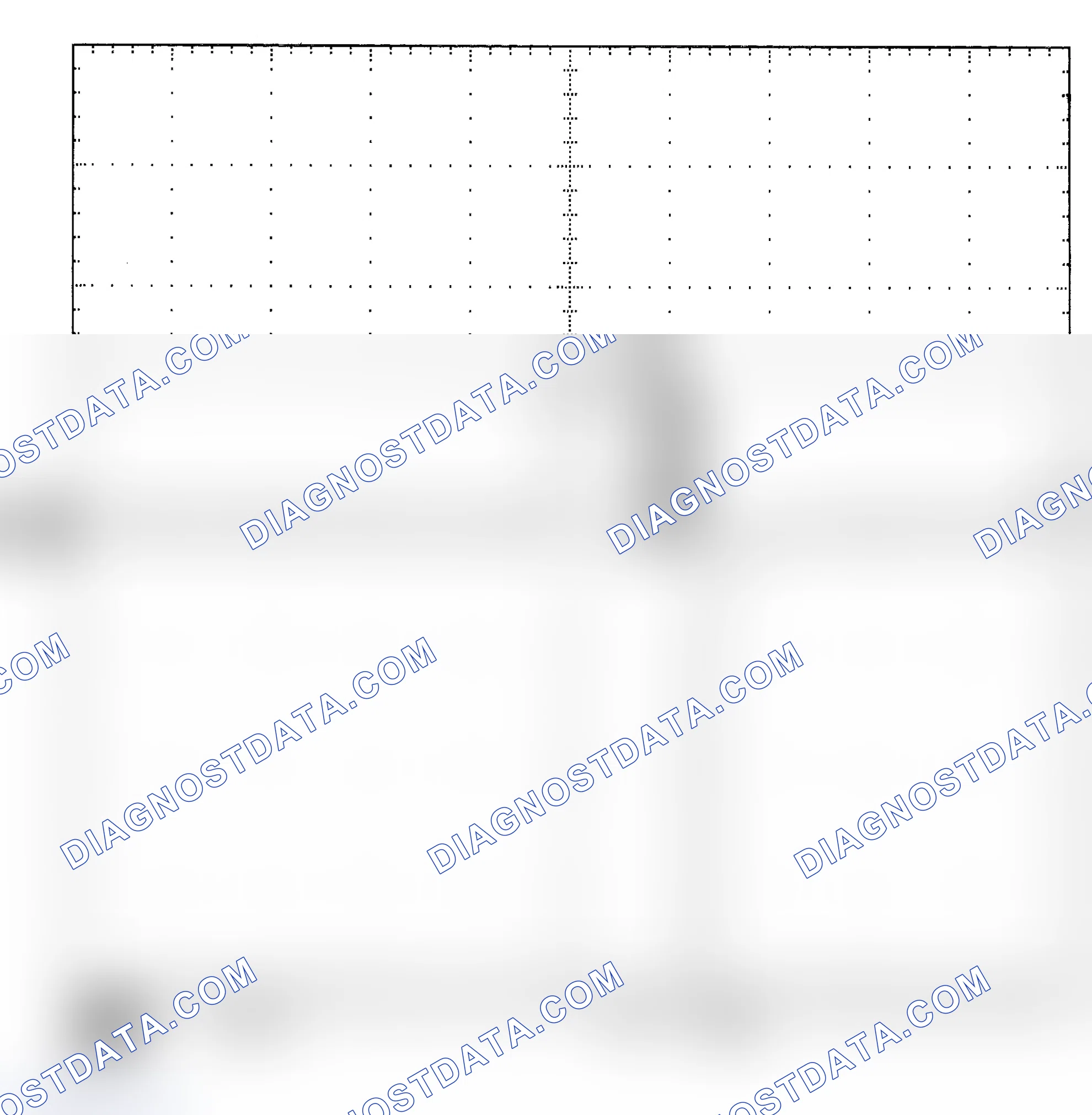 Scheme 25: Single Injector - Known Good - Voltage Pattern