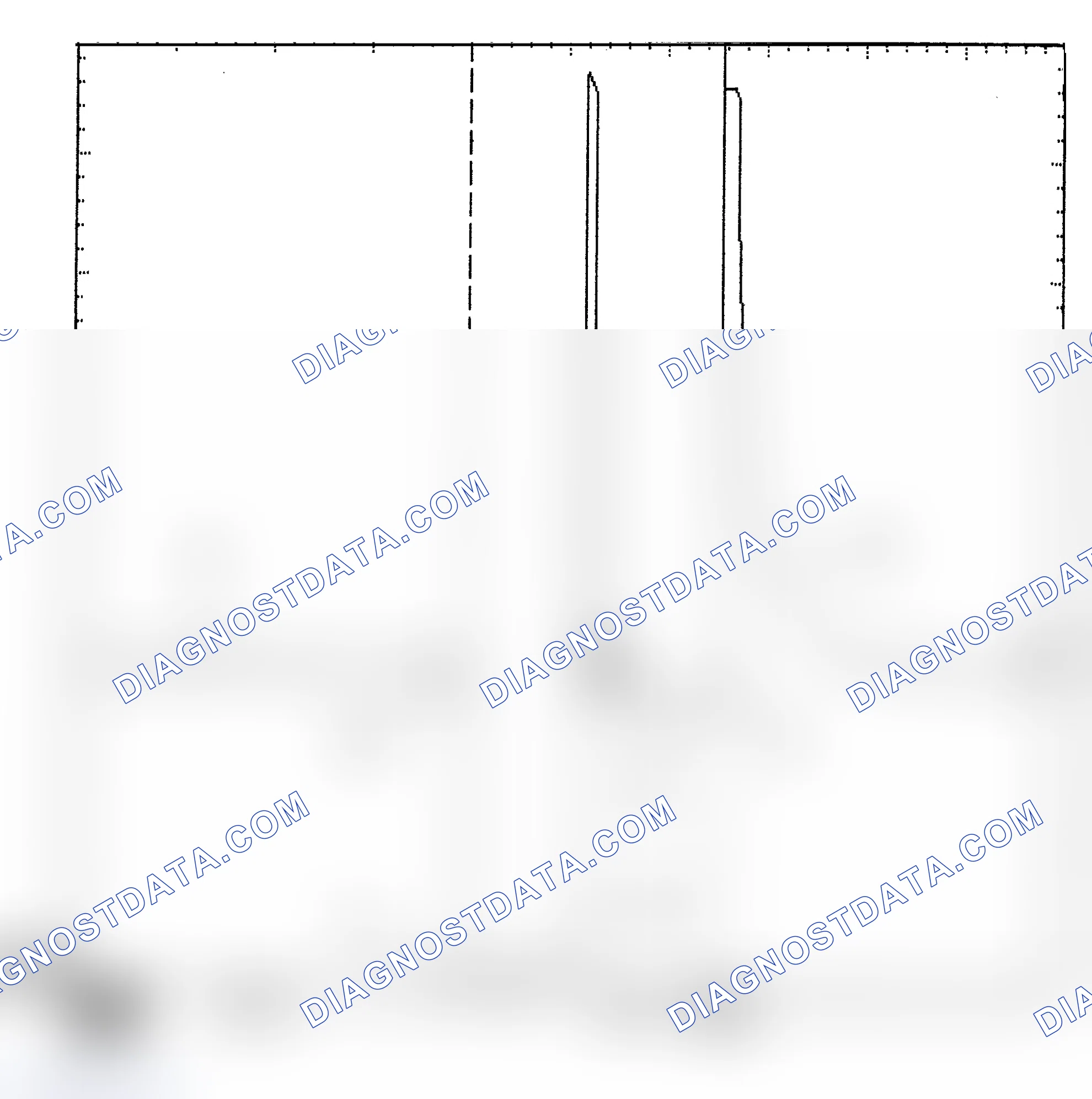 Scheme 6: Identifying Current Controlled Type Injector Pattern