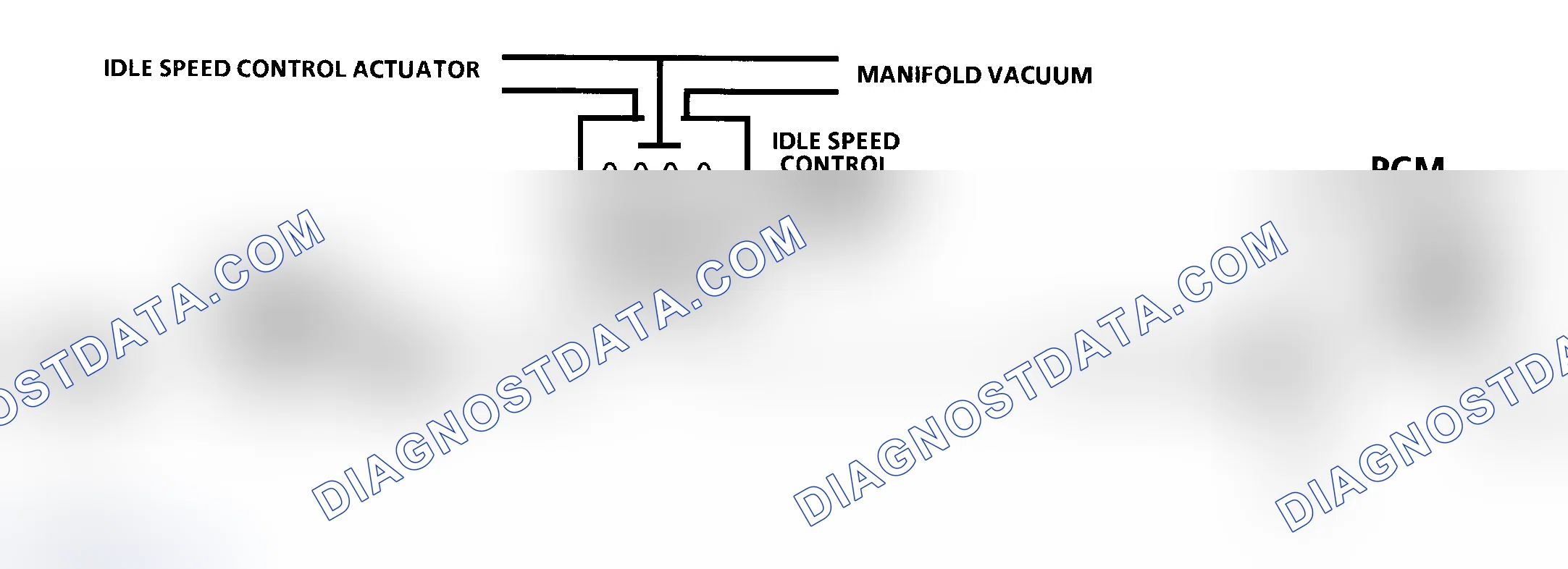 Scheme 146: Code 36 Schematic ("C", "G", "K" & "P" Series A/T) Idle Speed Actuator Fault