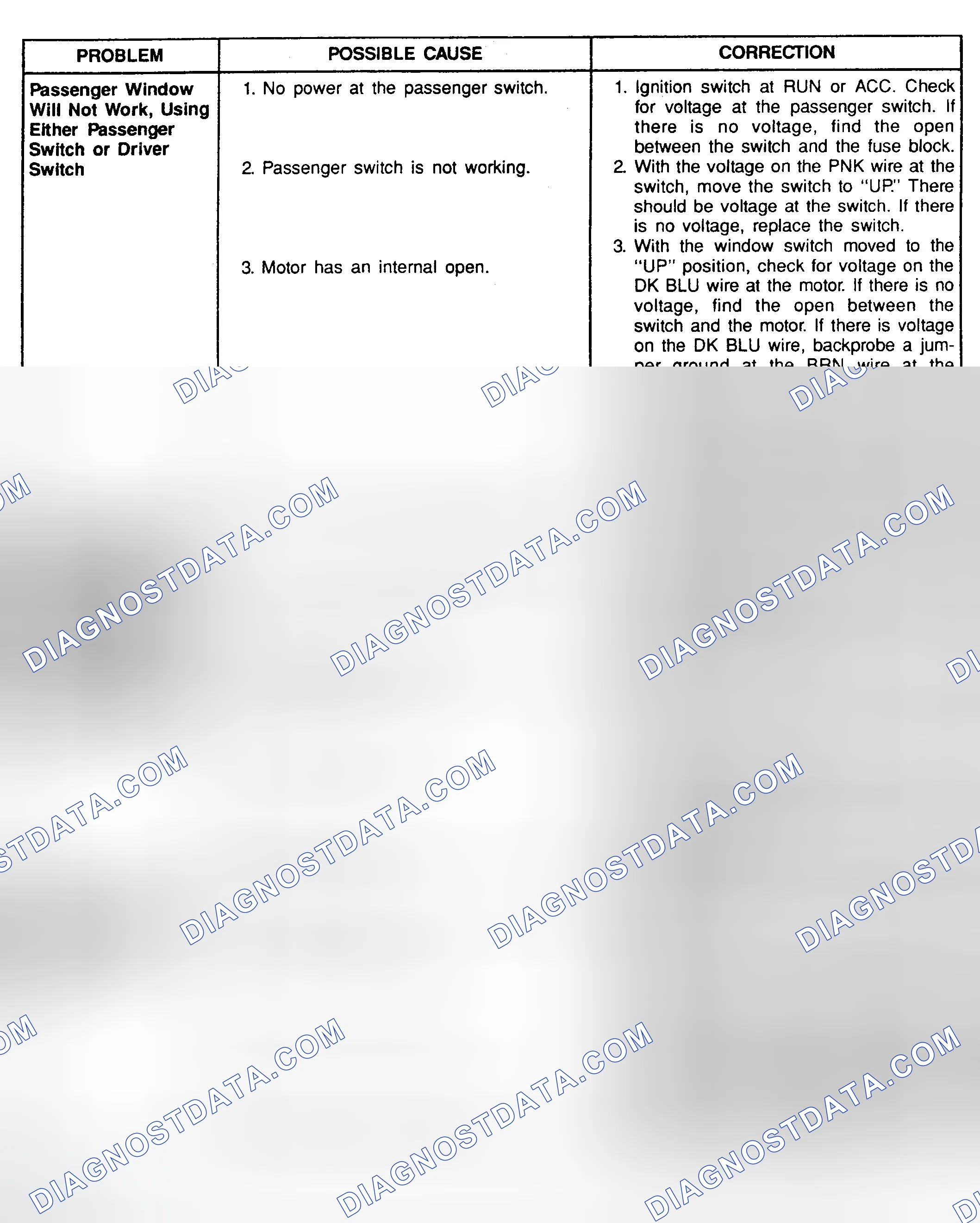 Scheme 1: POWER WINDOW SYSTEM OPERATION CHECK