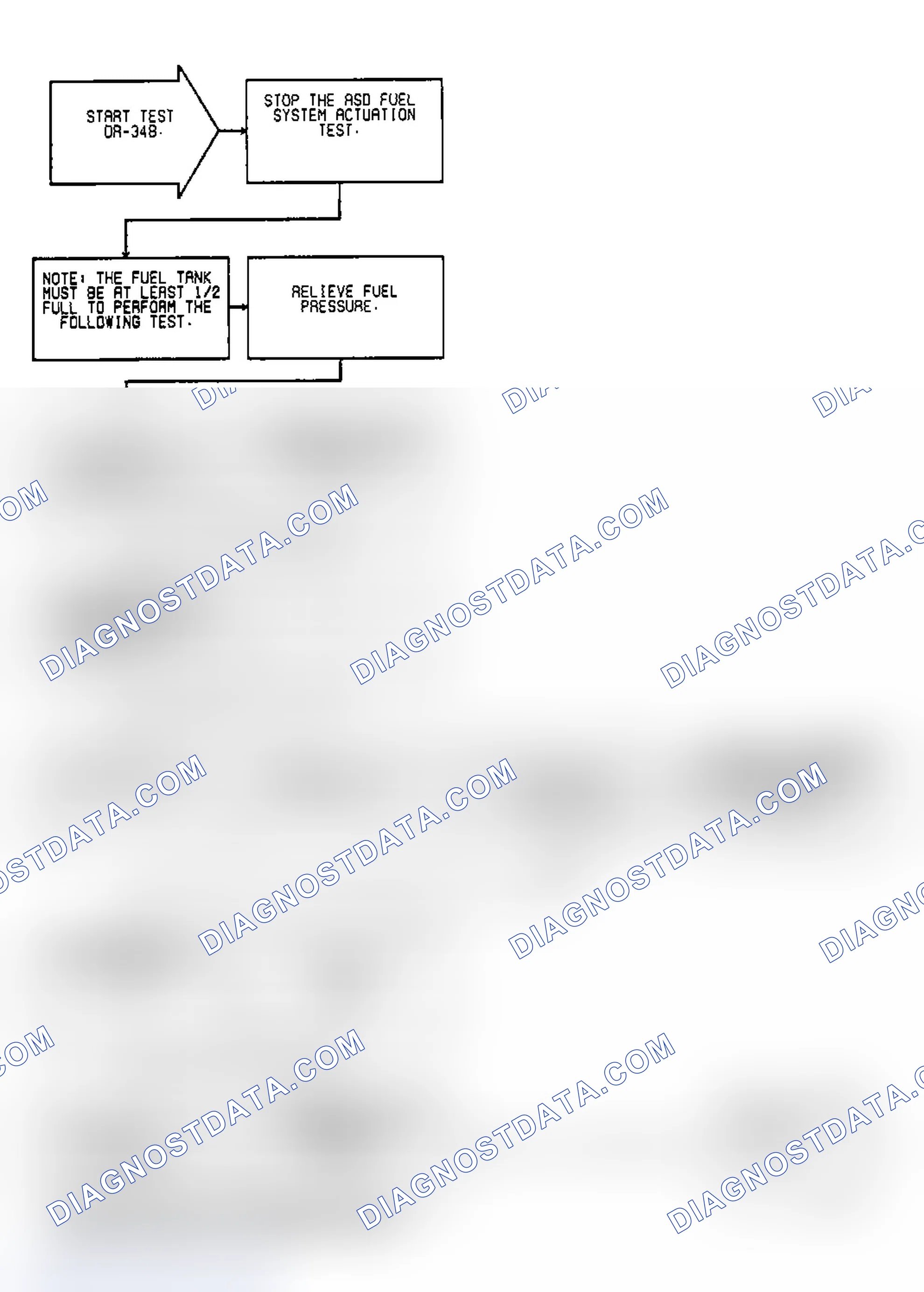 Scheme 685: Test DR-34B, (1 of 2) Fuel Pressure