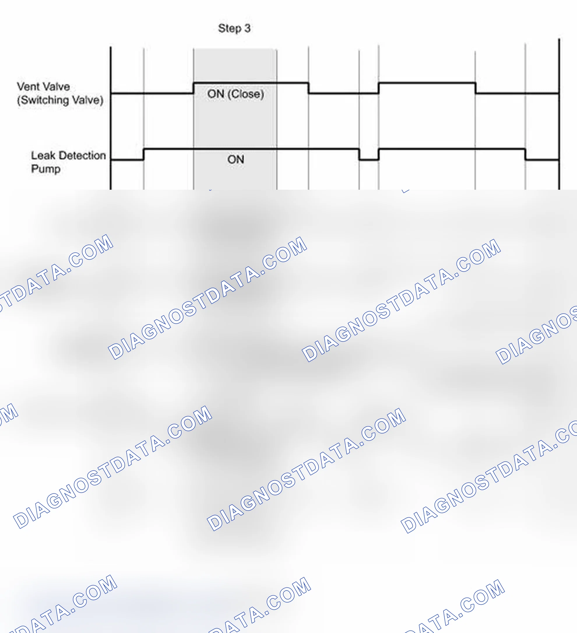 Scheme 509