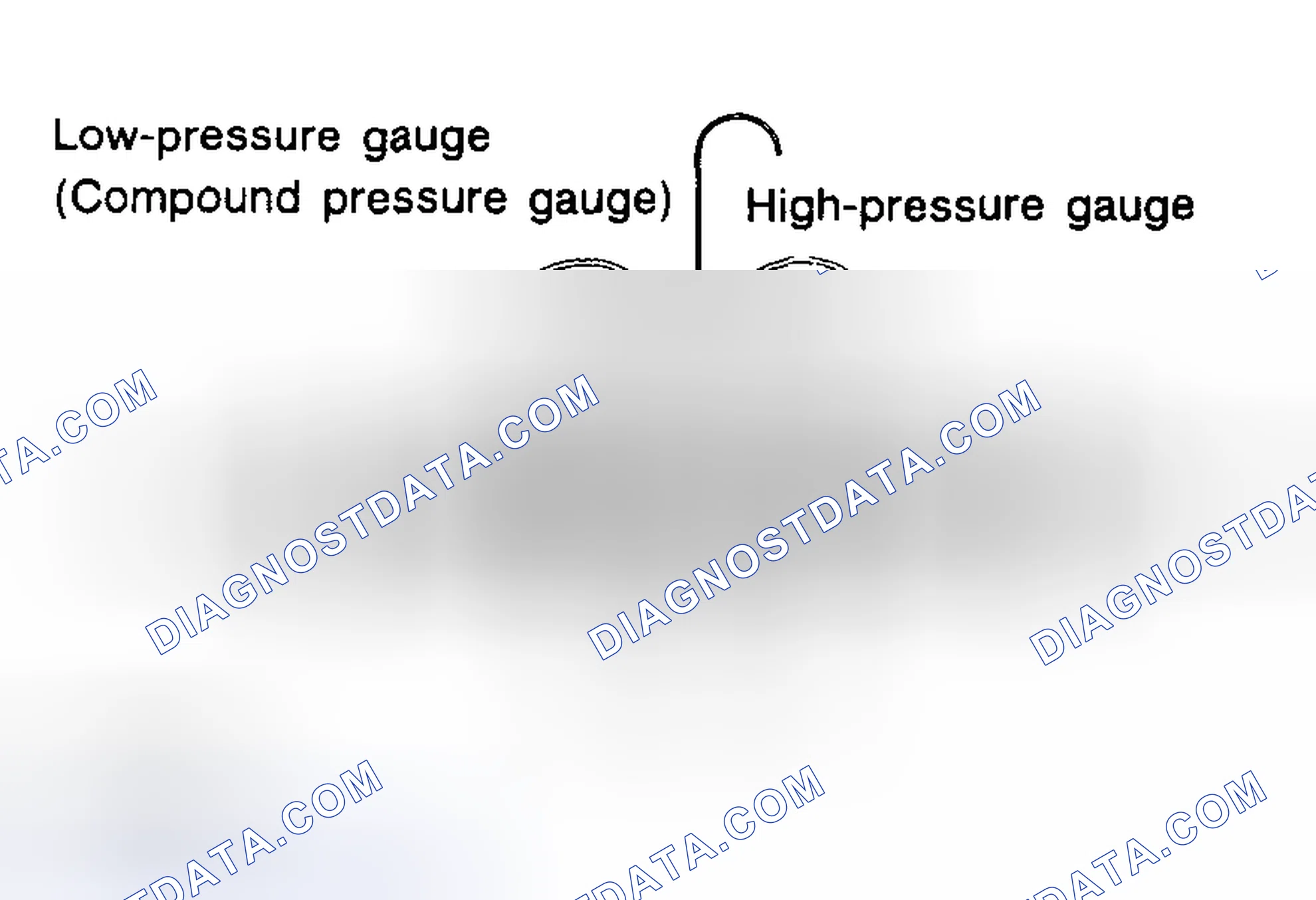 Scheme 42: Connect The Gauge Set