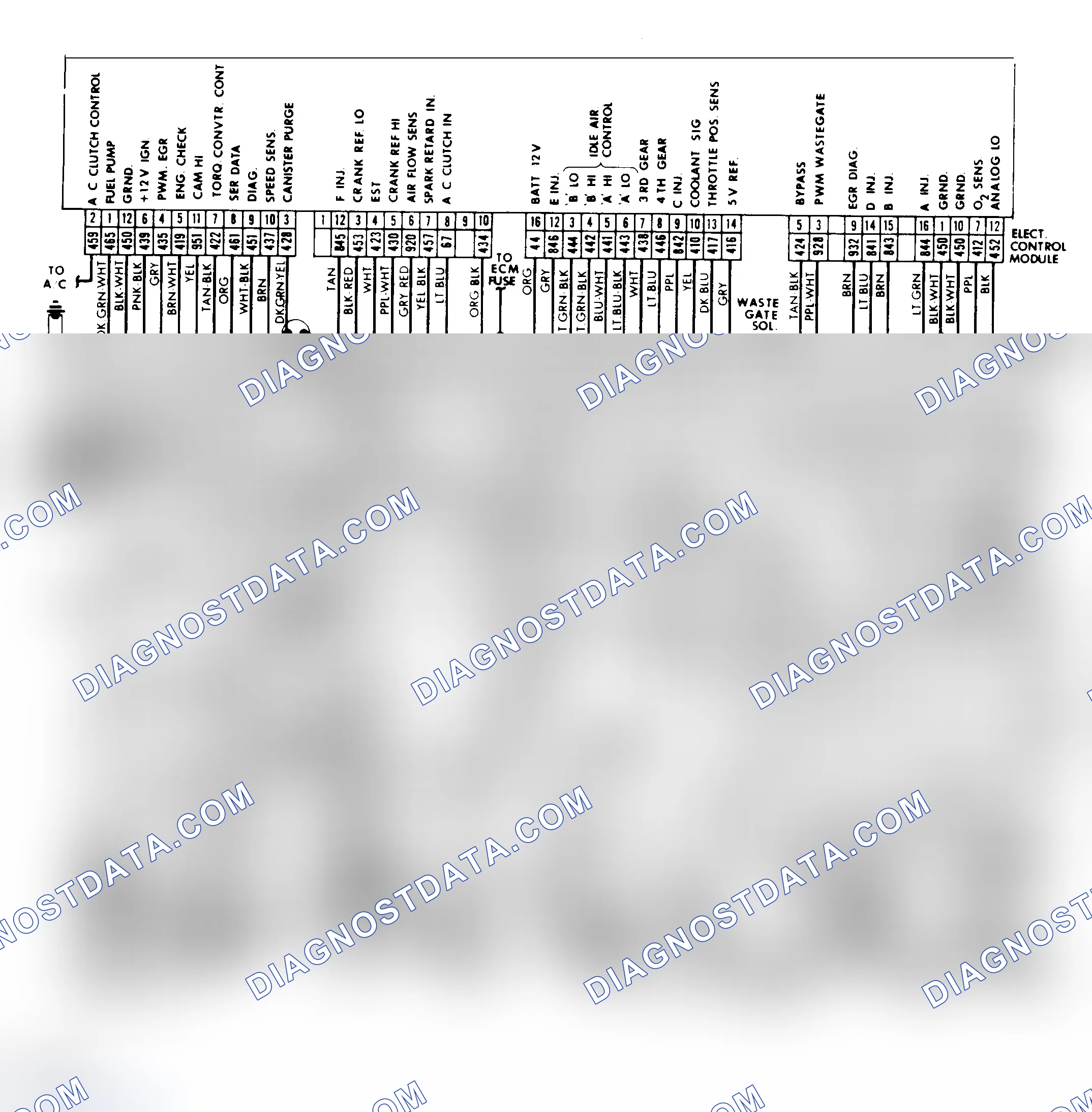 Scheme 42: Wiring Diagram for 3.8L V6 Fuel Injection System (Turbo Models)