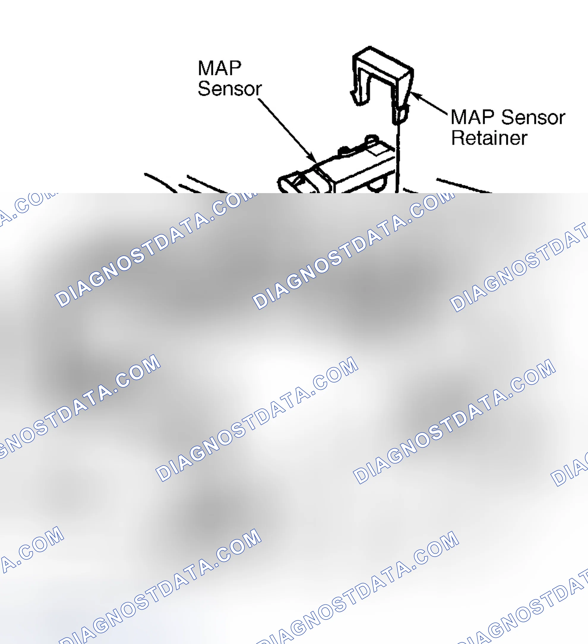 Scheme 17: Removal & Installation