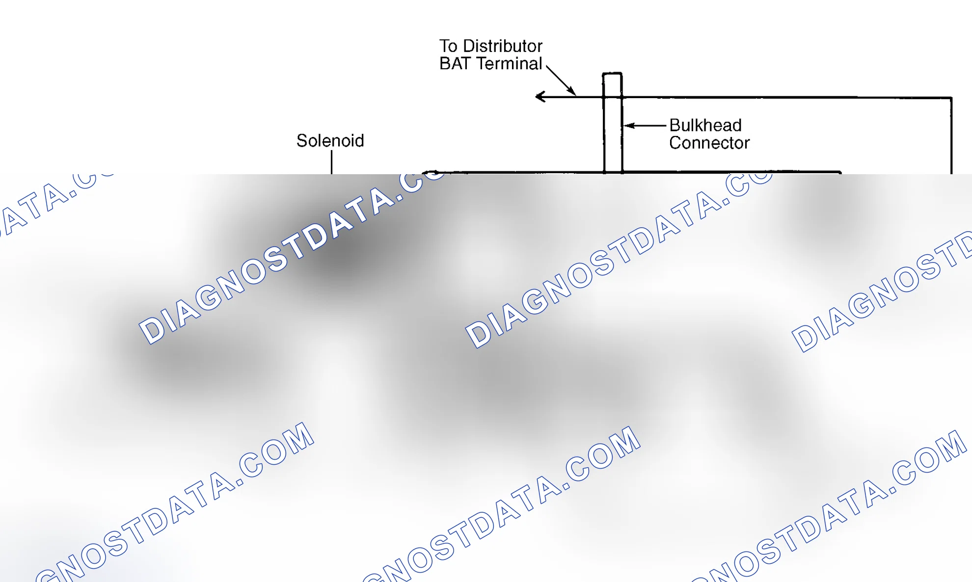 Scheme 1: DESCRIPTION & OPERATION