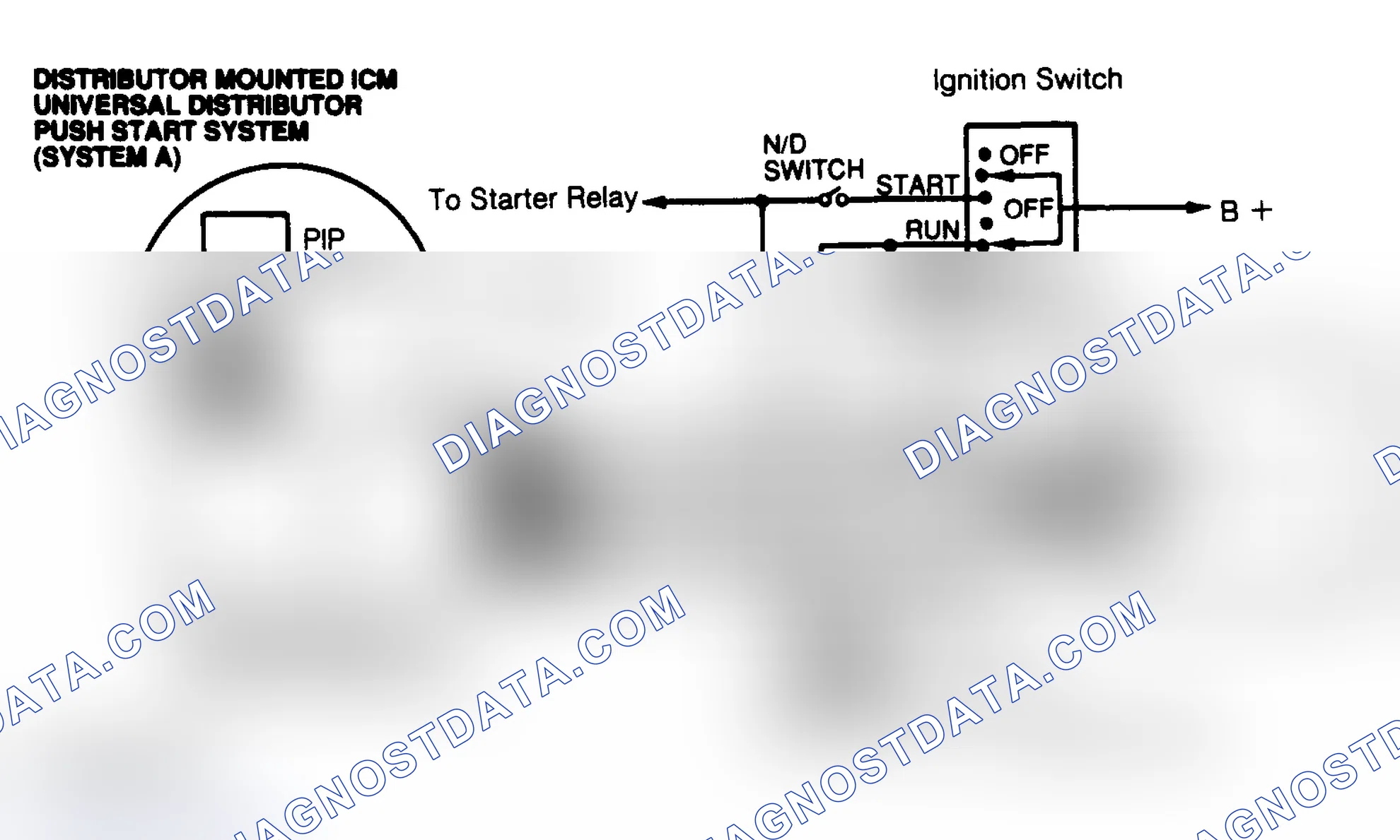 Scheme 173: Distributor Mounted ICM System Diagram (Mustang 5.0L)