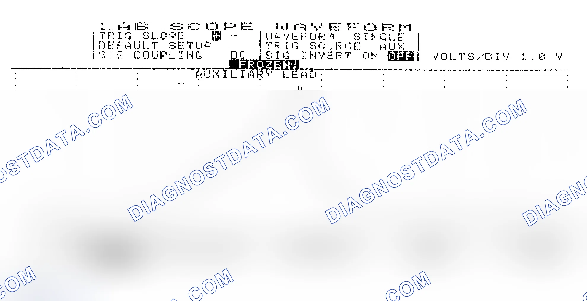 Scheme 19: Single Injector w/Excessive Current Flow - Current Pattern