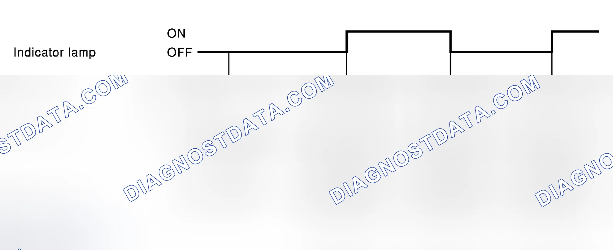 Scheme 180: Diagnosis Result Display