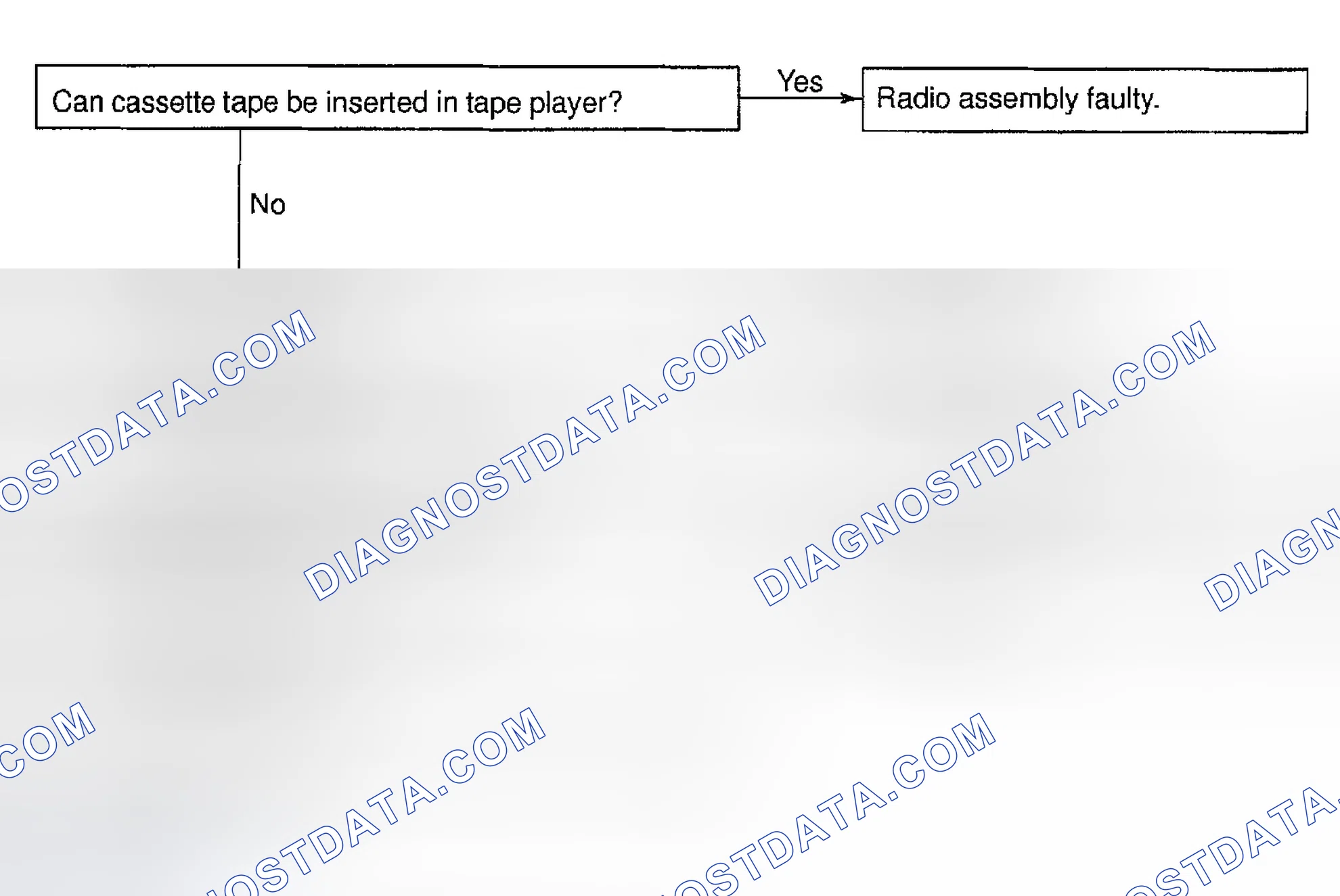 Scheme 18