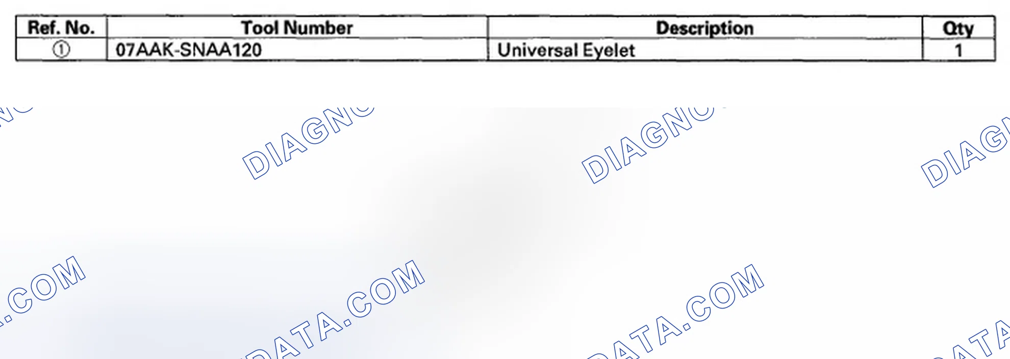 Scheme 136: Special Tools
