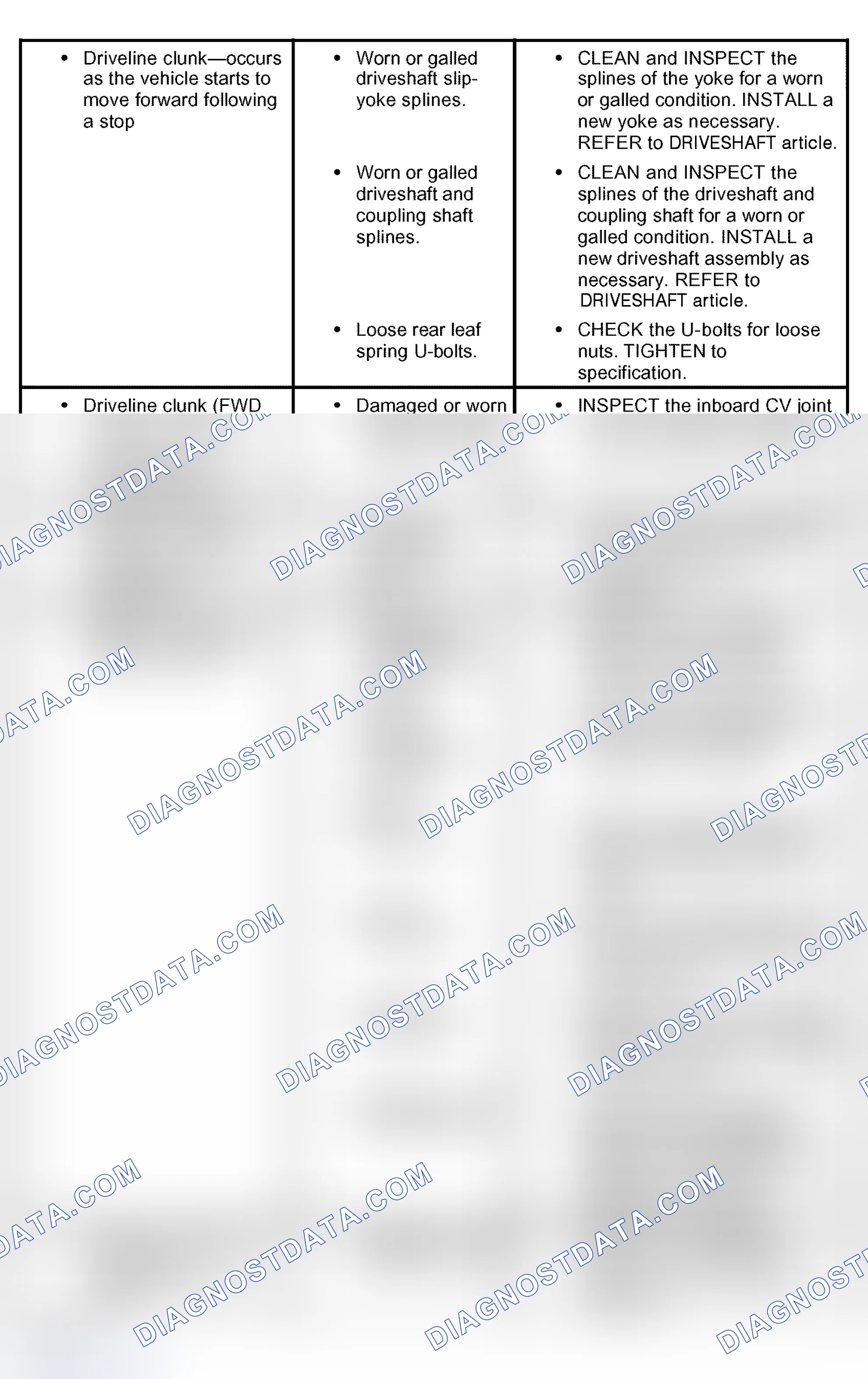 Scheme 19