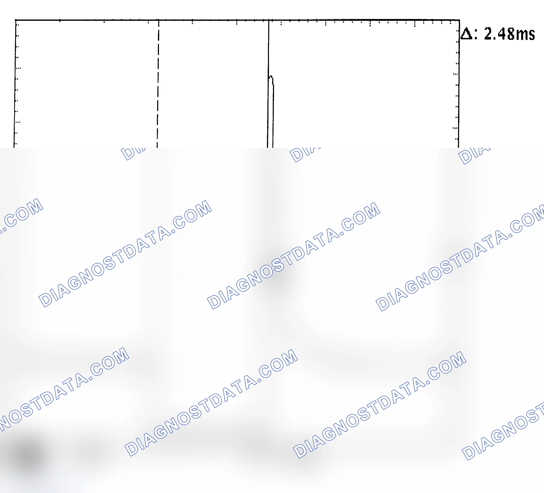 Scheme 24: Injector Bank - Known Good - Voltage Pattern