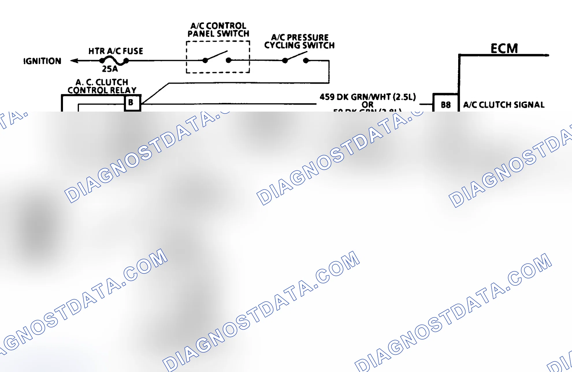 Scheme 32